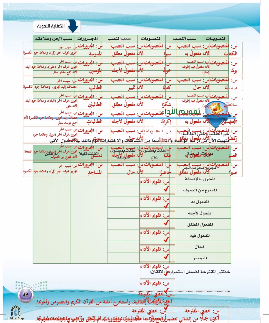 صفحة 39