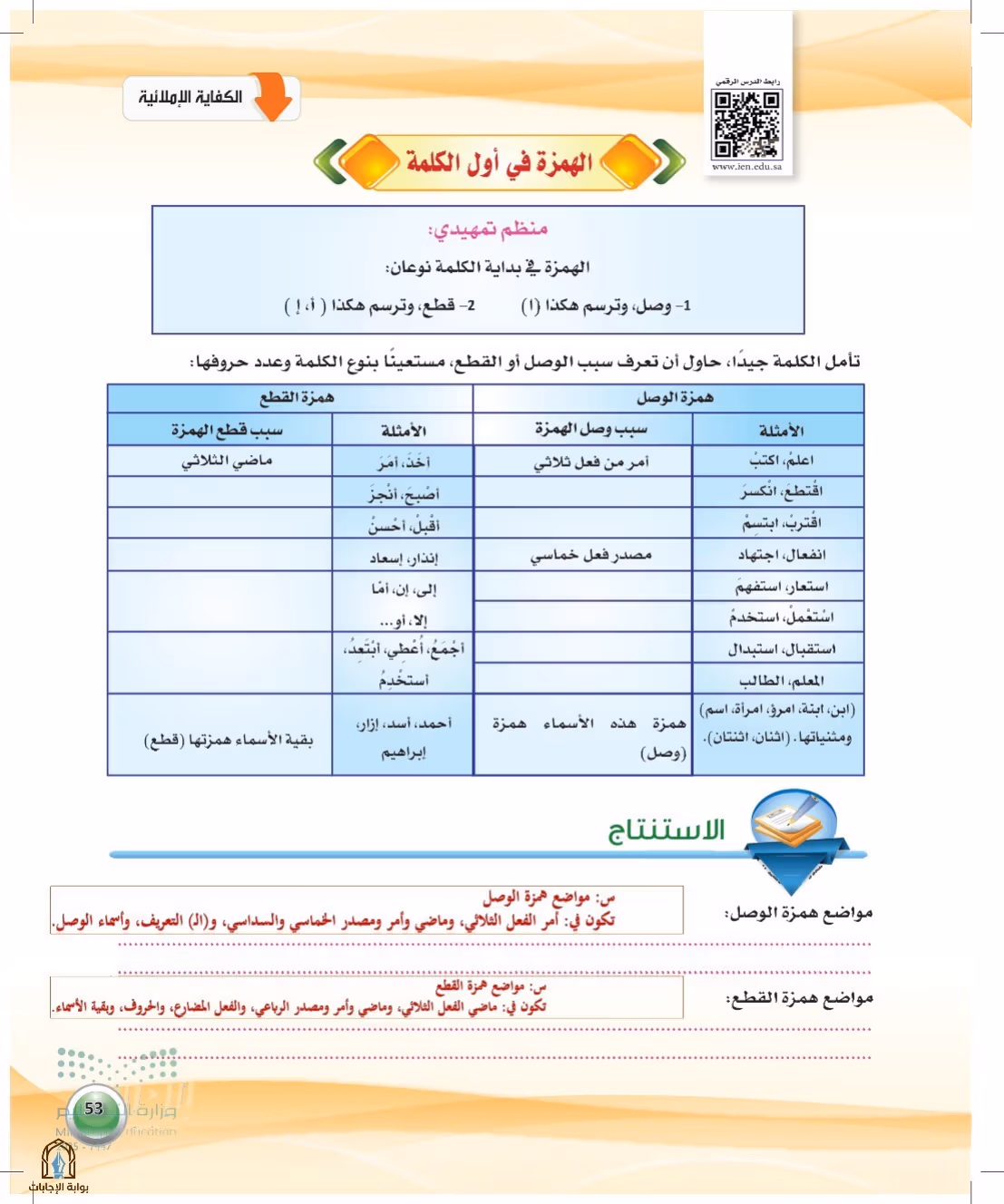 صفحة 53