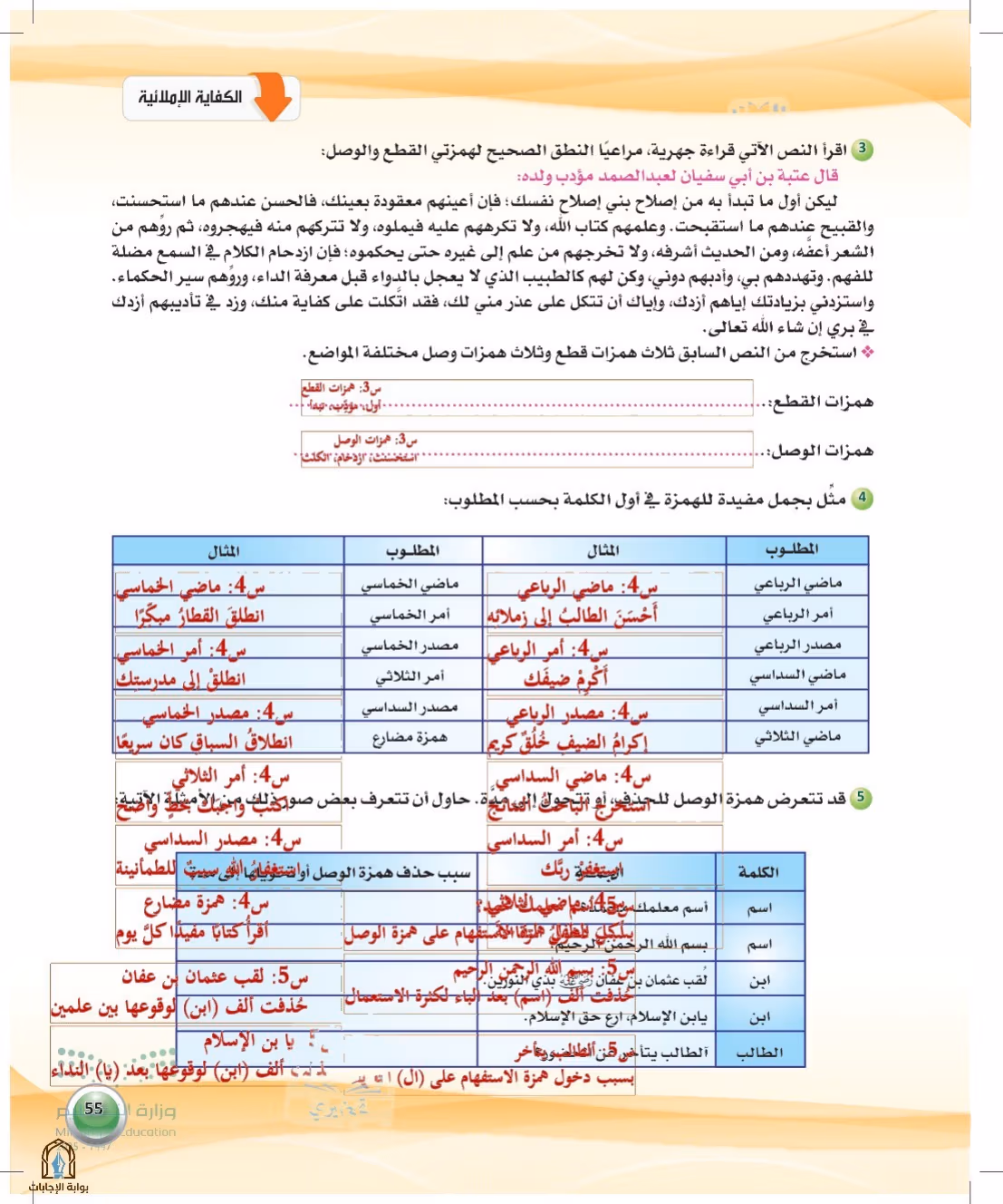 صفحة 55