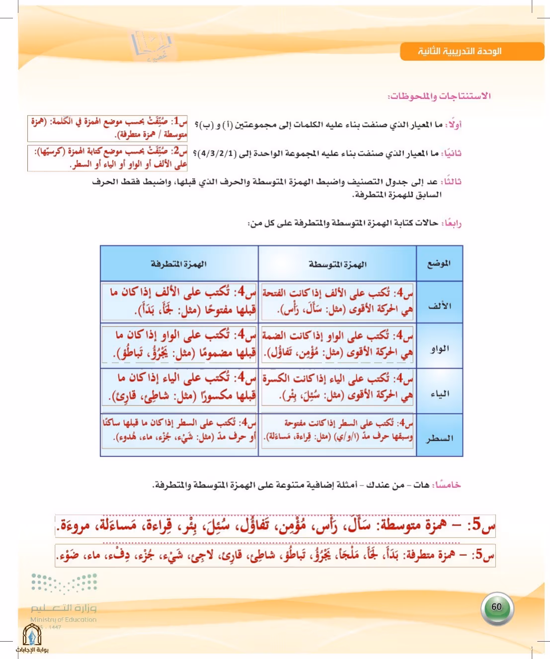 صفحة 60