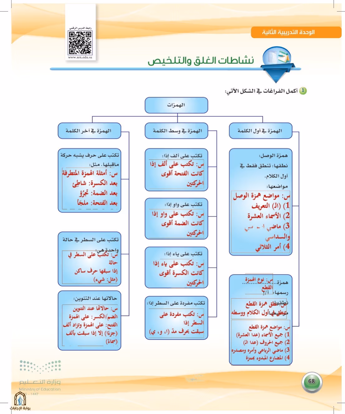 صفحة 68