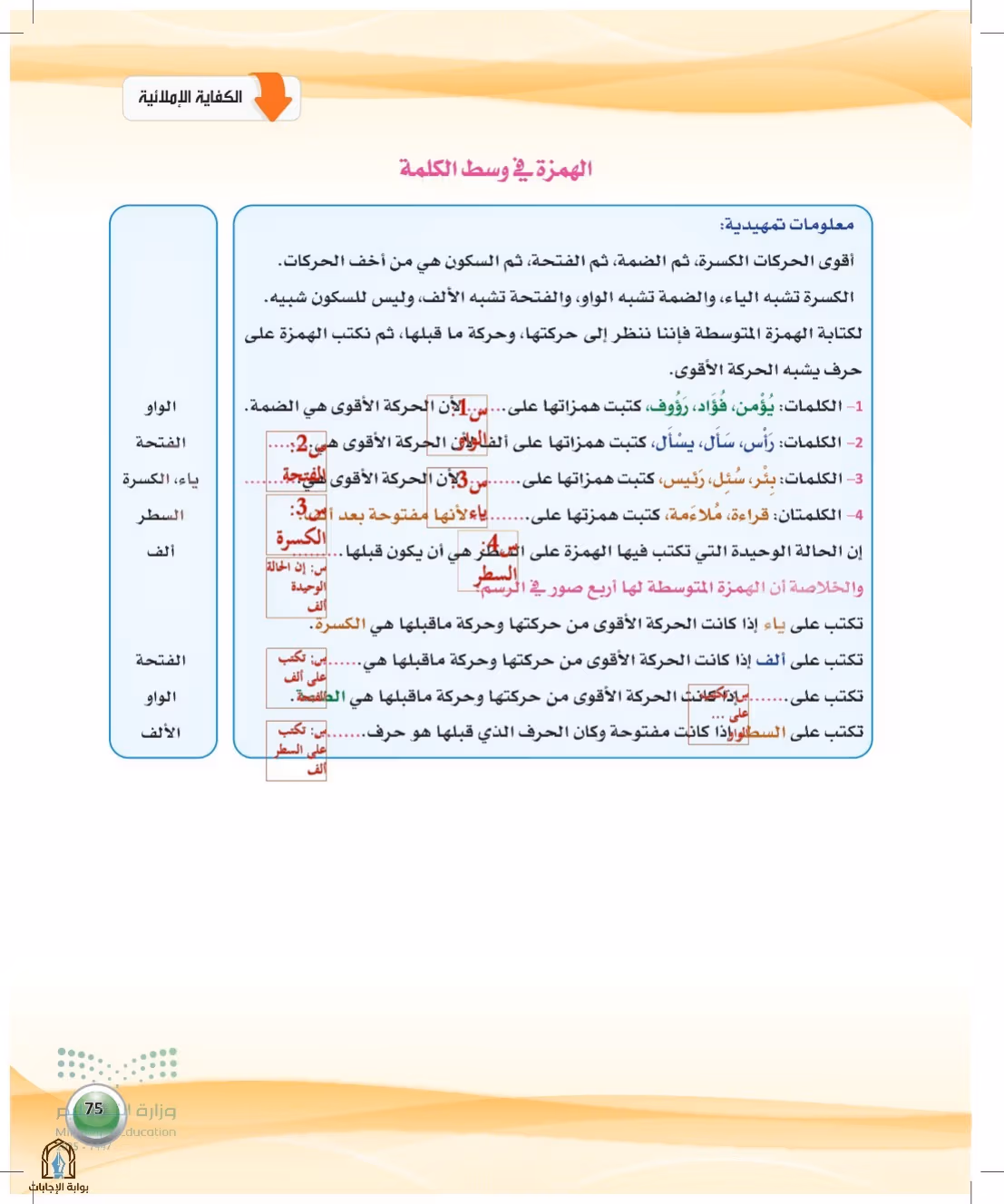 صفحة 75