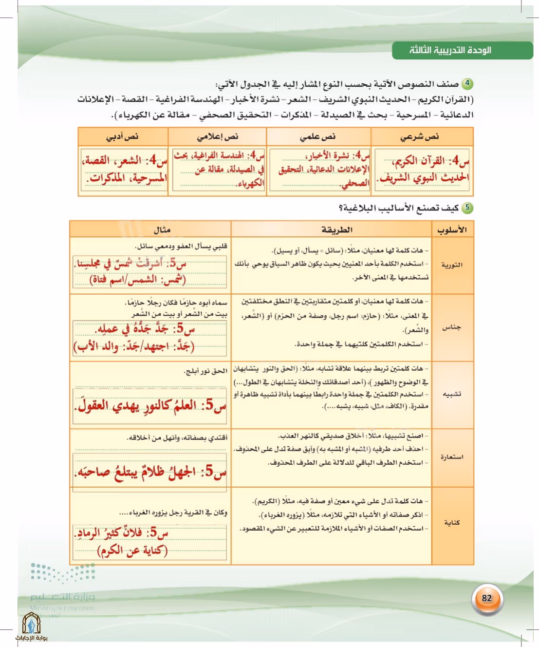 صفحة 82