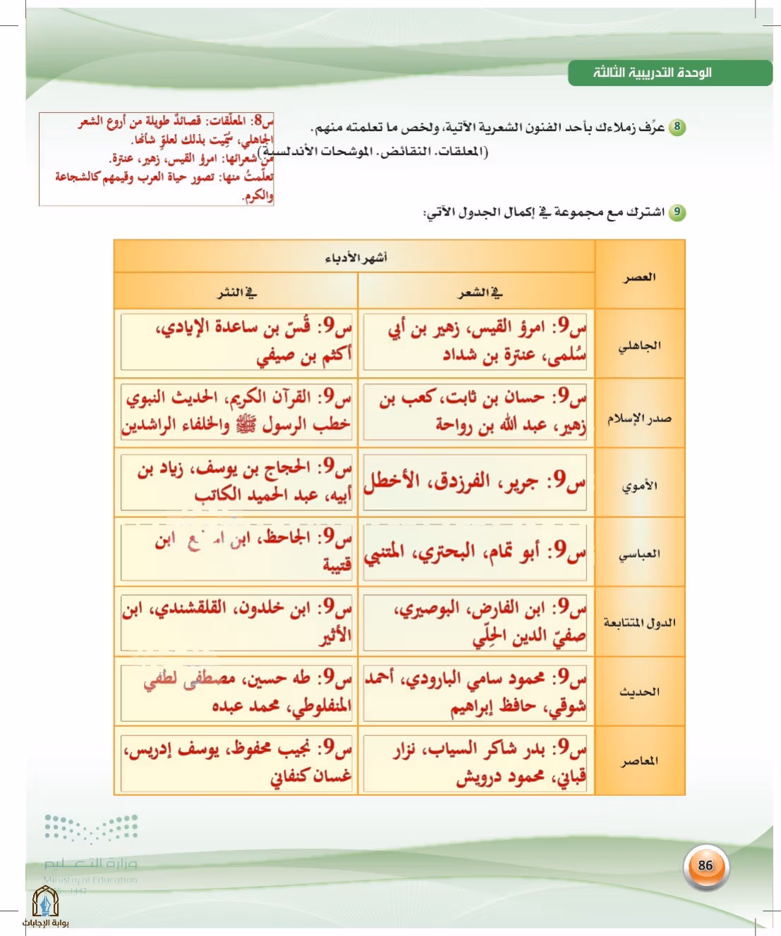صفحة 86