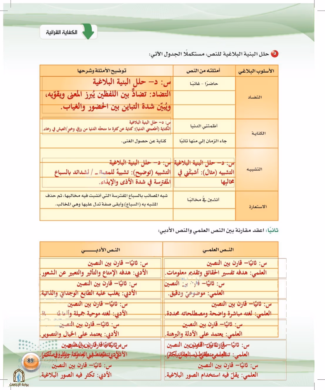 صفحة 89