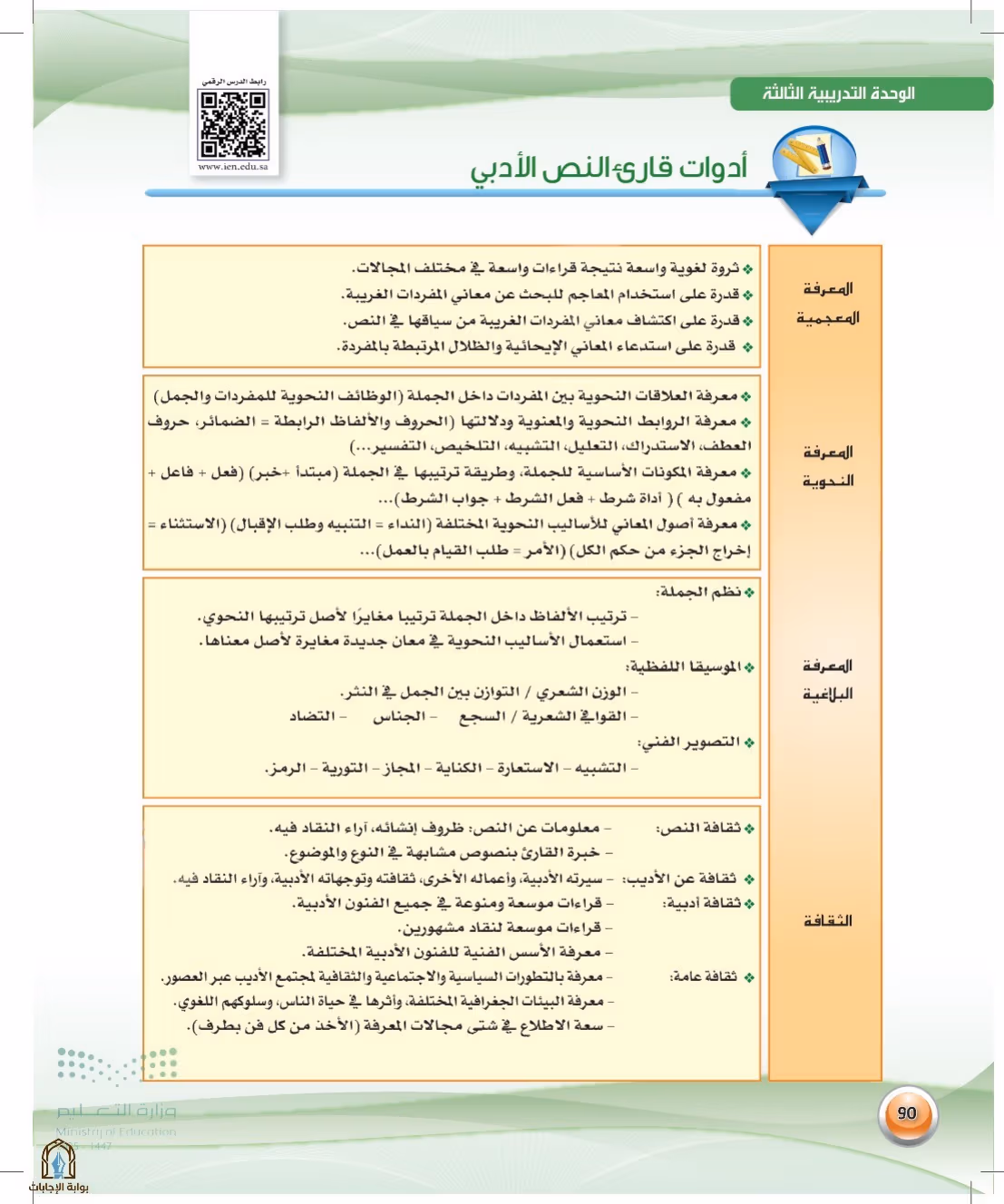 صفحة 90