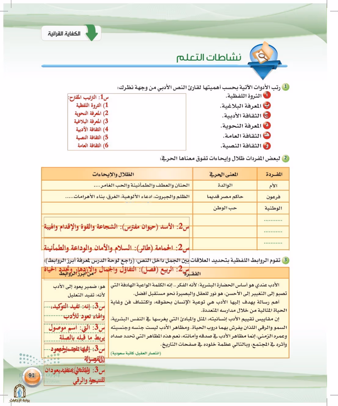 صفحة 91