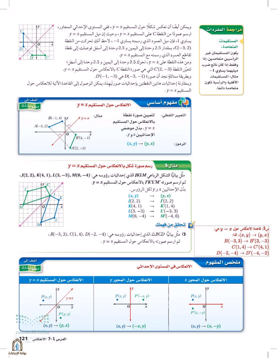 صفحة 121