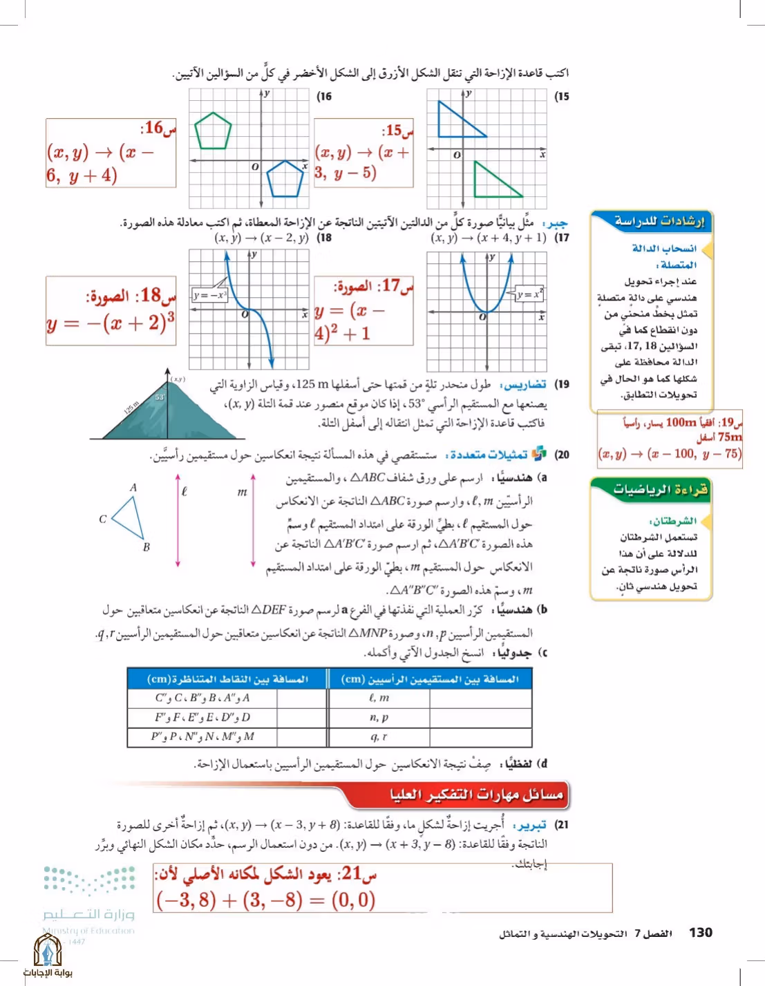 صفحة 130