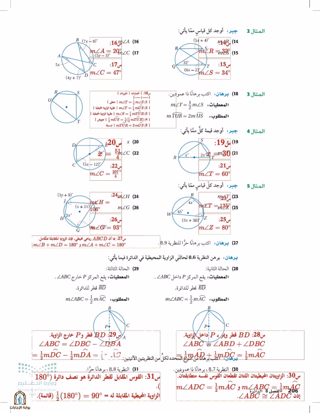 صفحة 206