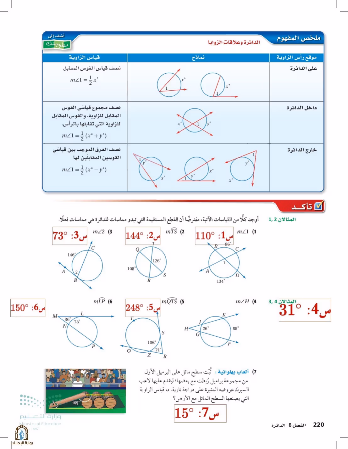 صفحة 220