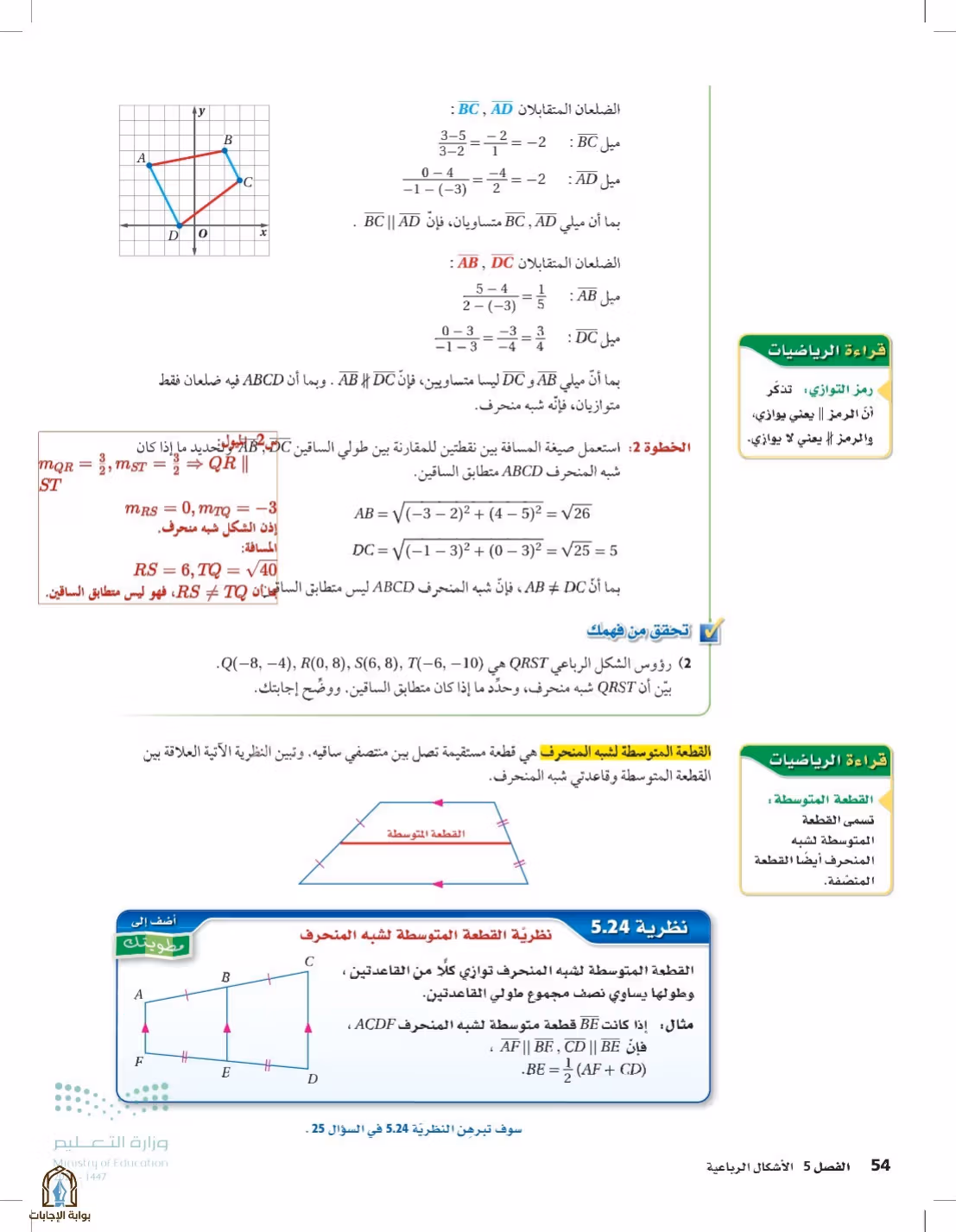 صفحة 54