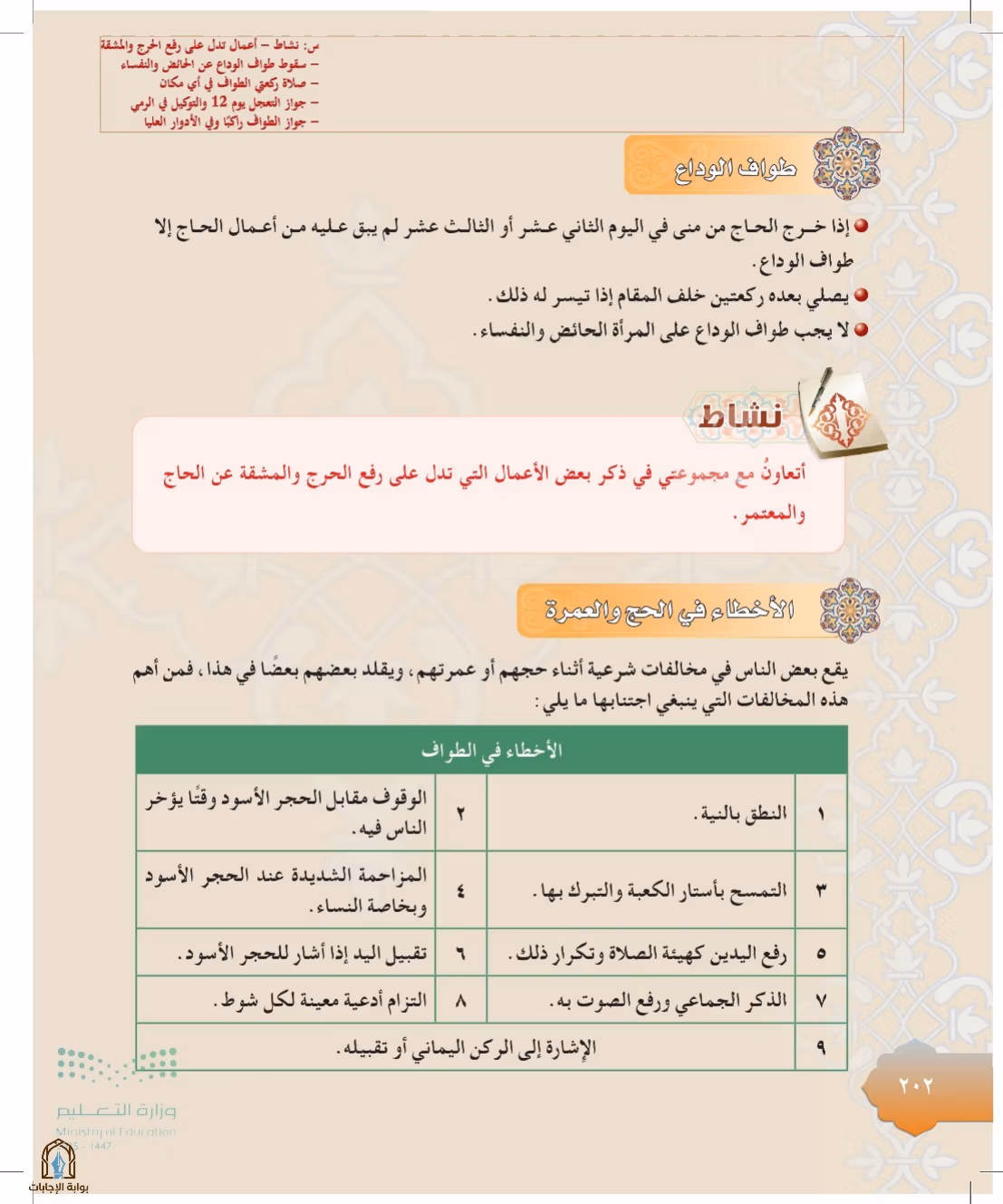 صفحة 202