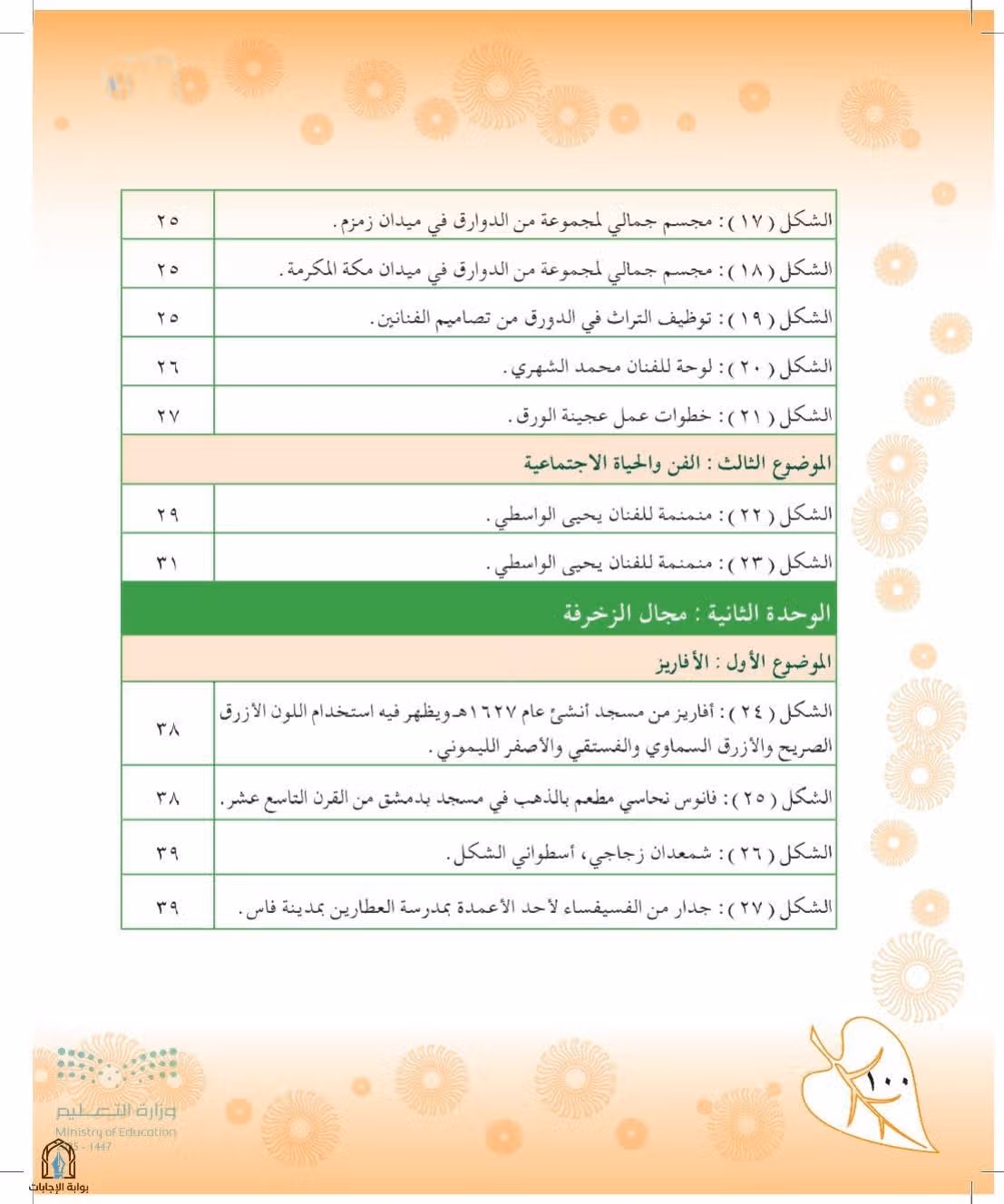 صفحة 100