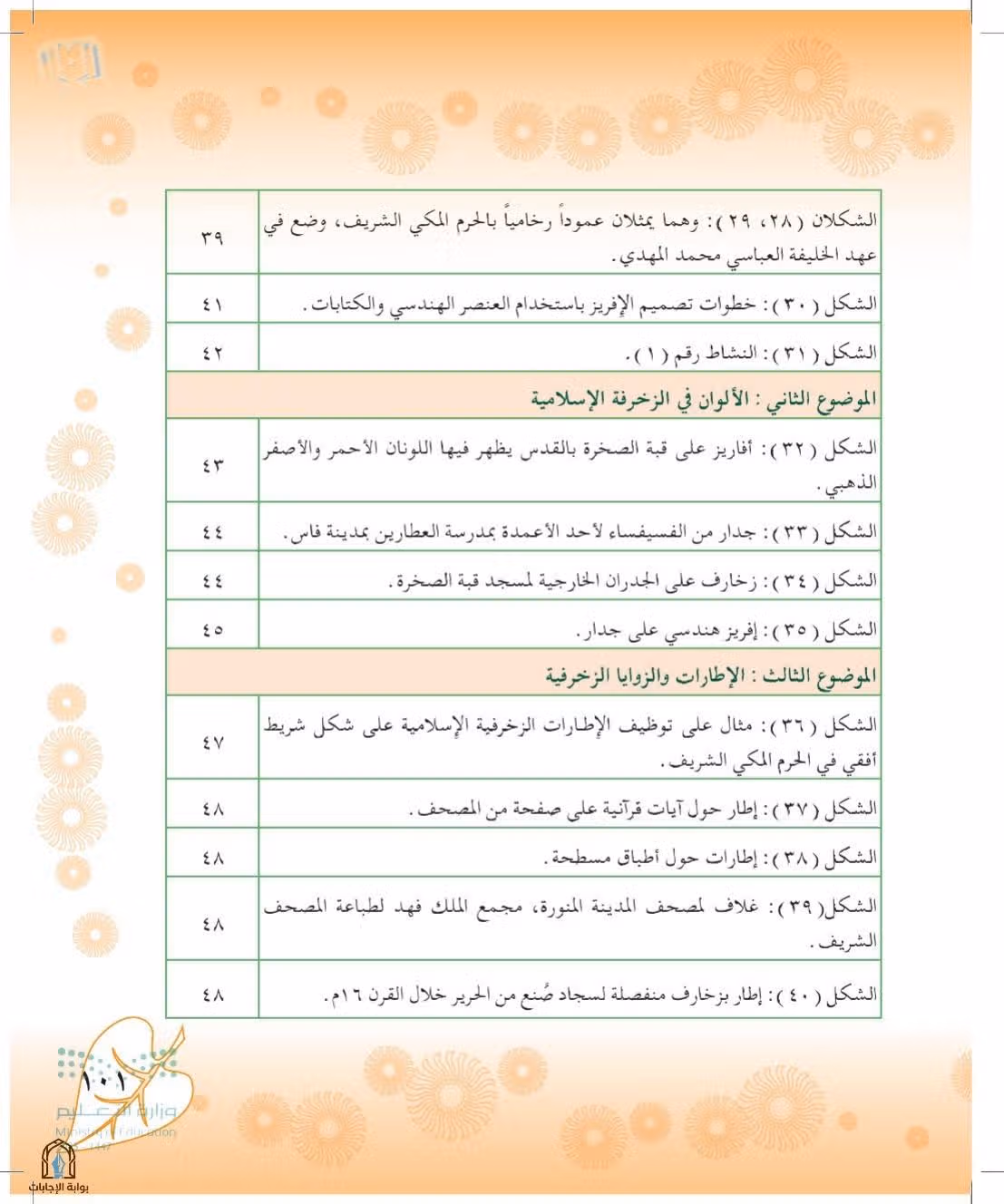 صفحة 101