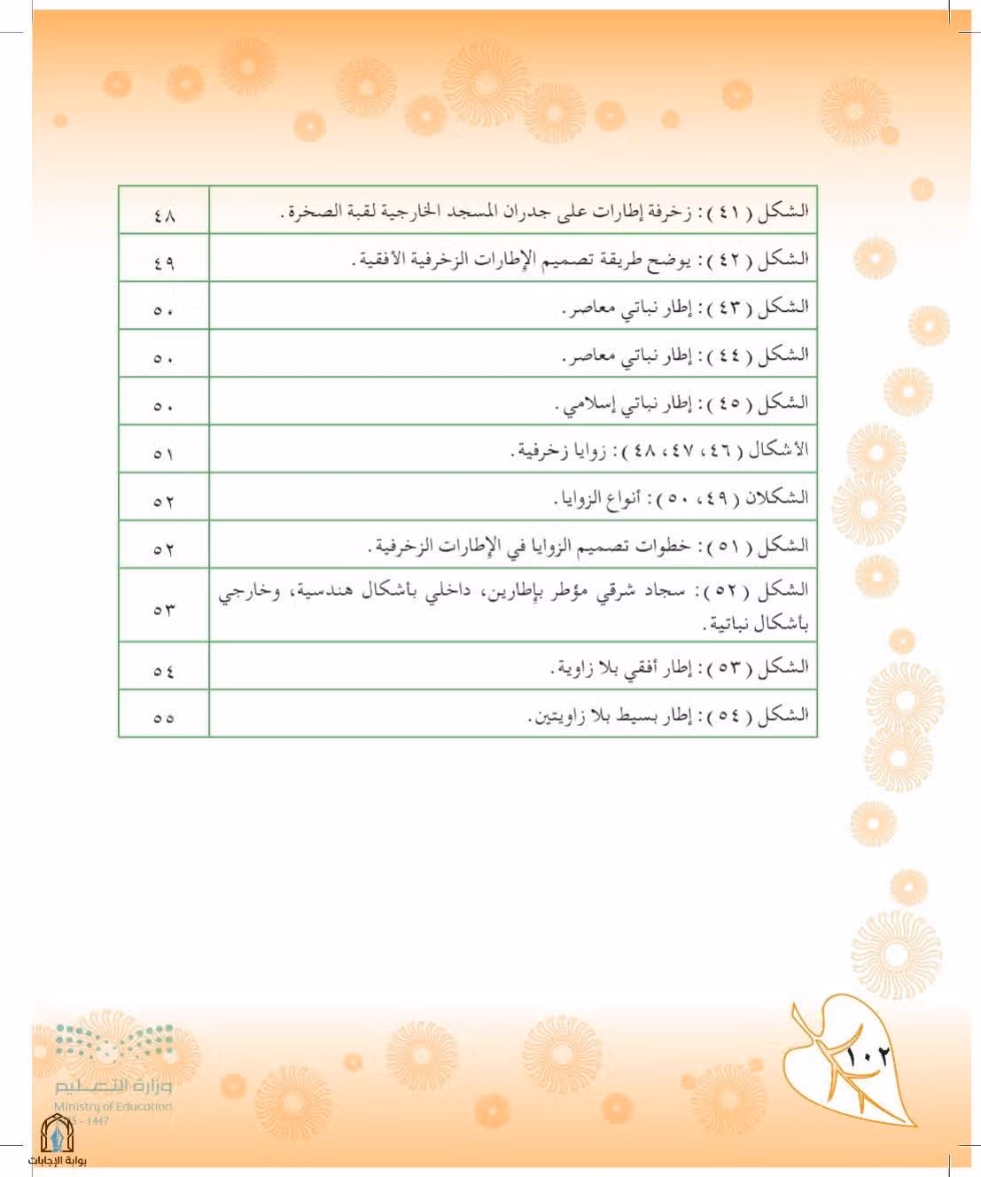 صفحة 102