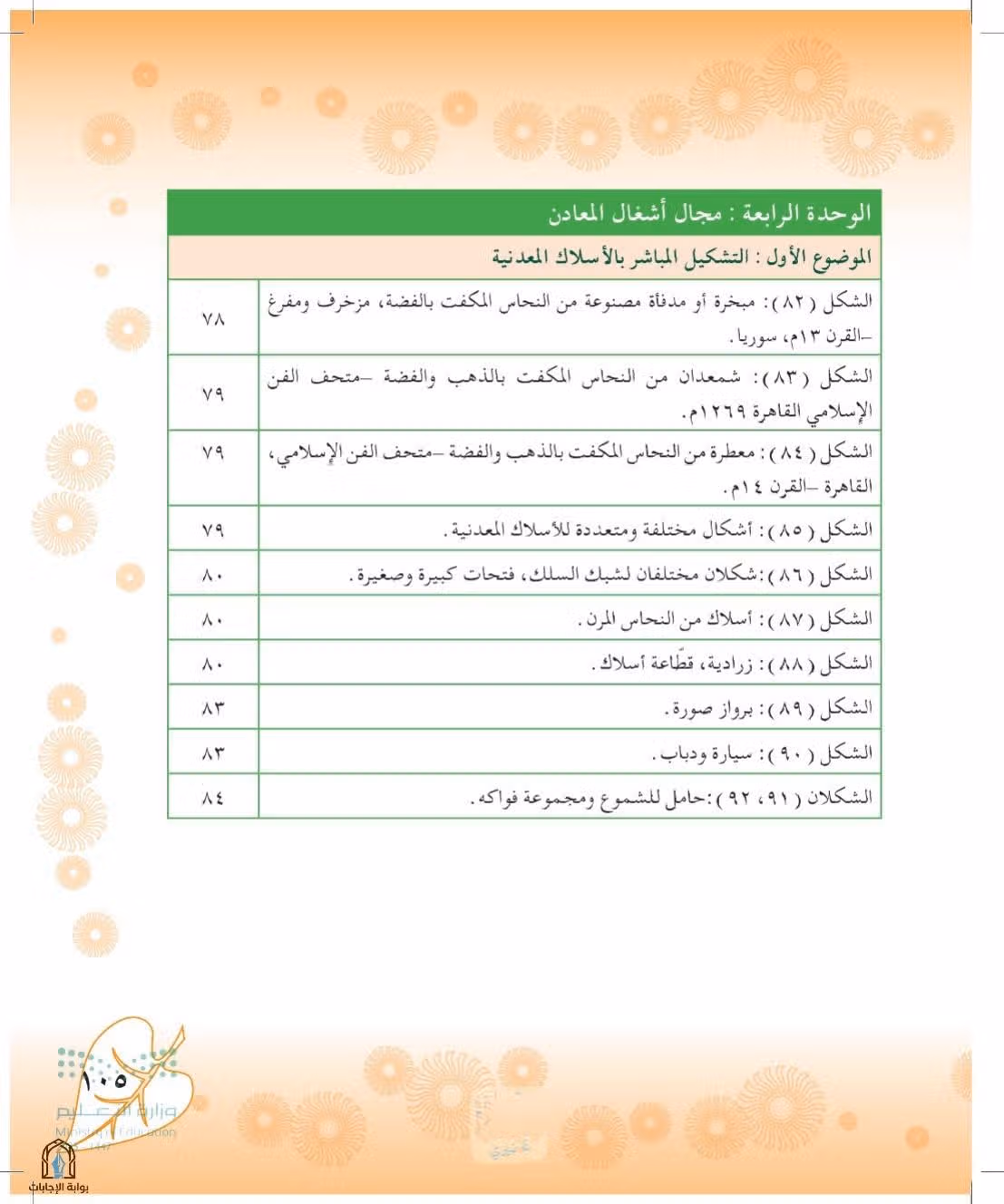 صفحة 105