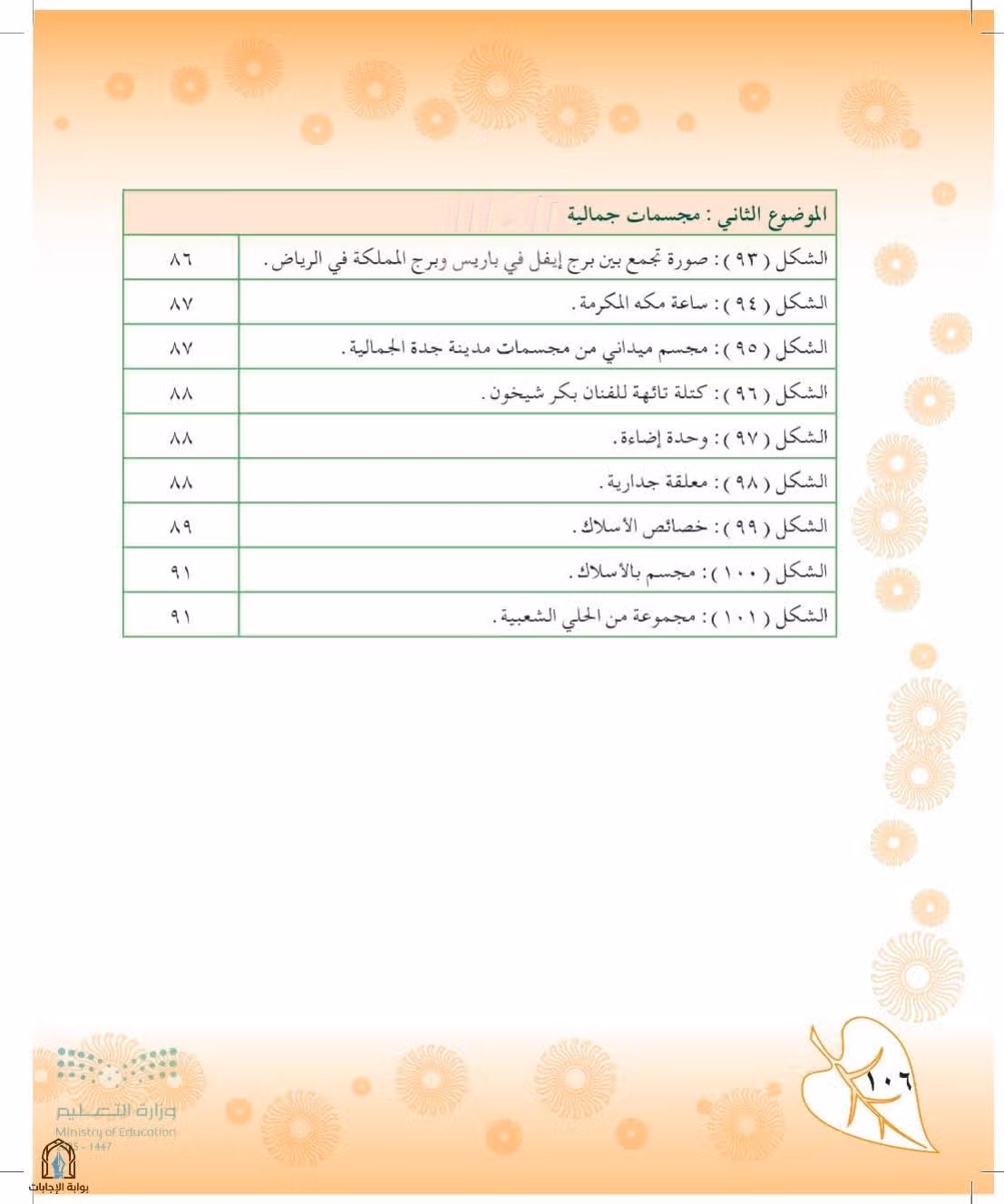 صفحة 106