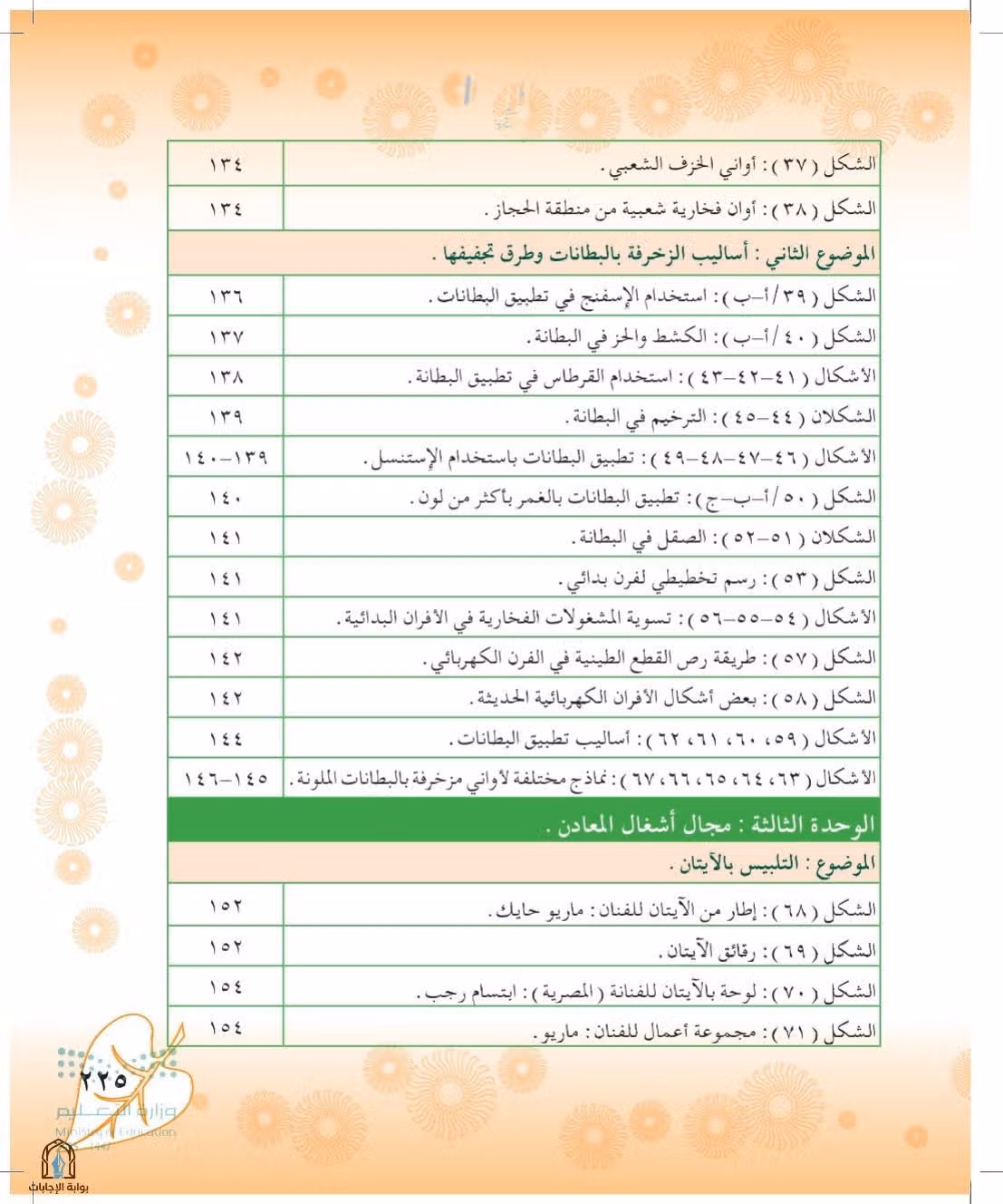 صفحة 225