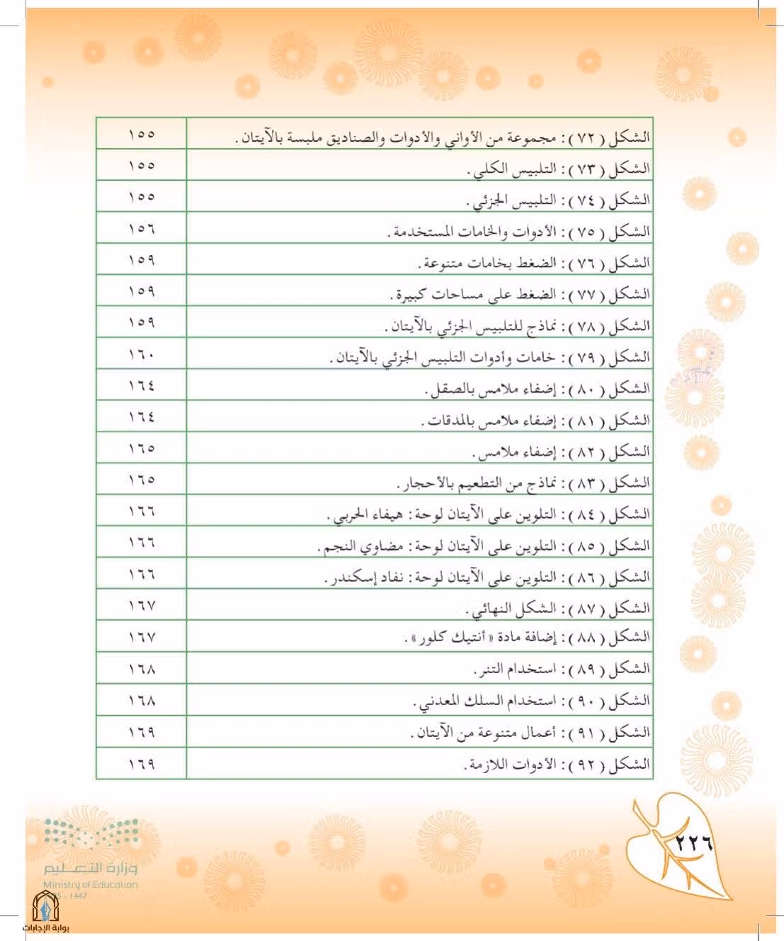 صفحة 226