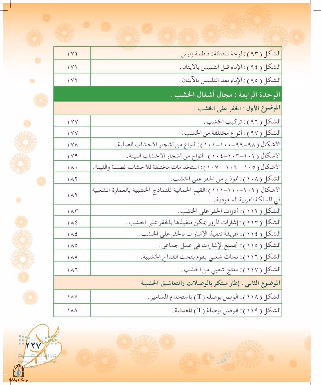 صفحة 227