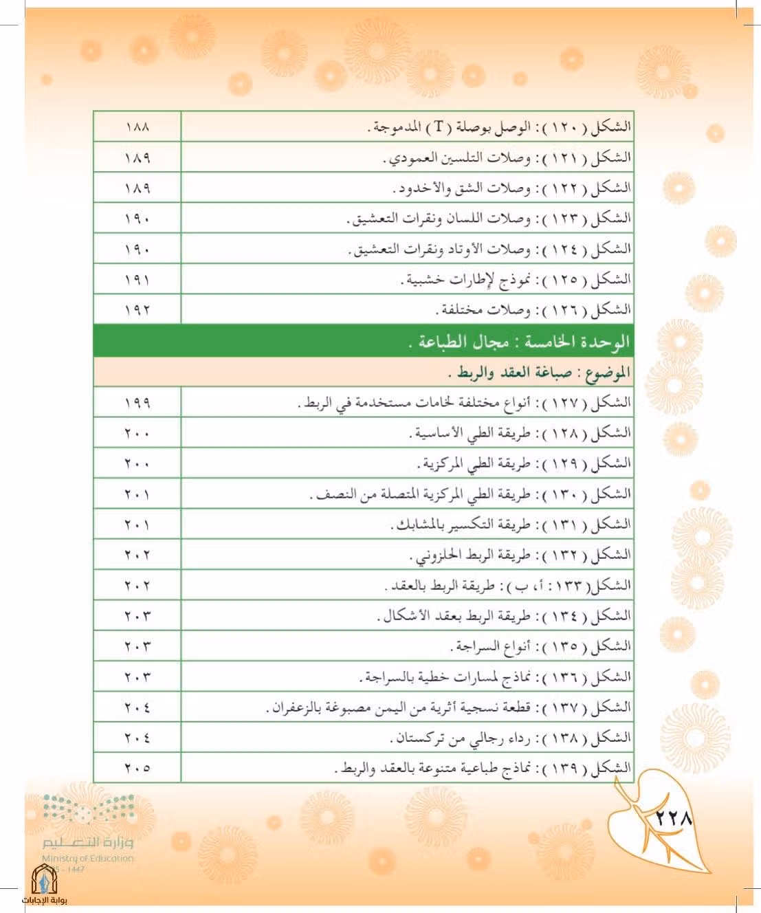 صفحة 228