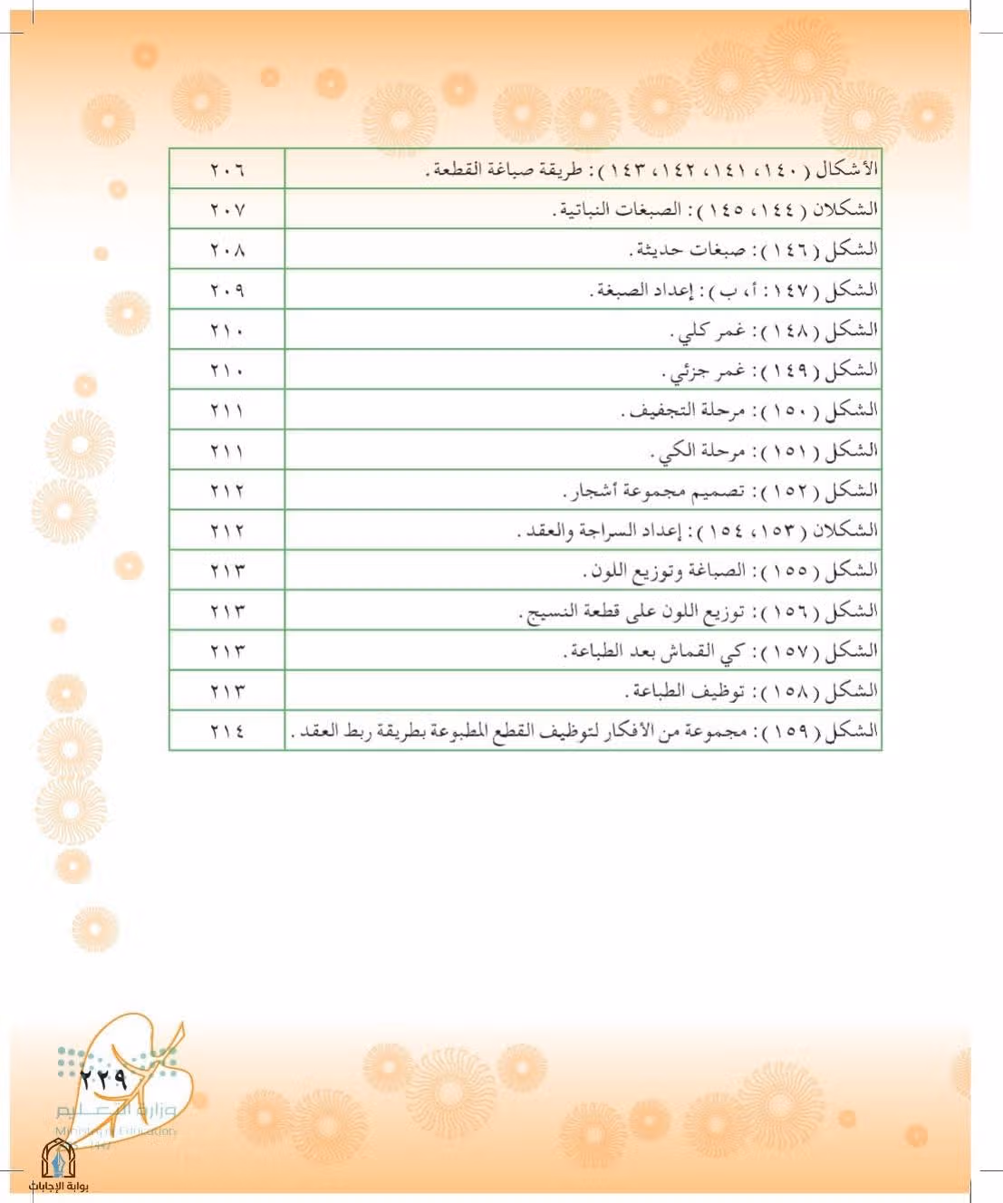 صفحة 229