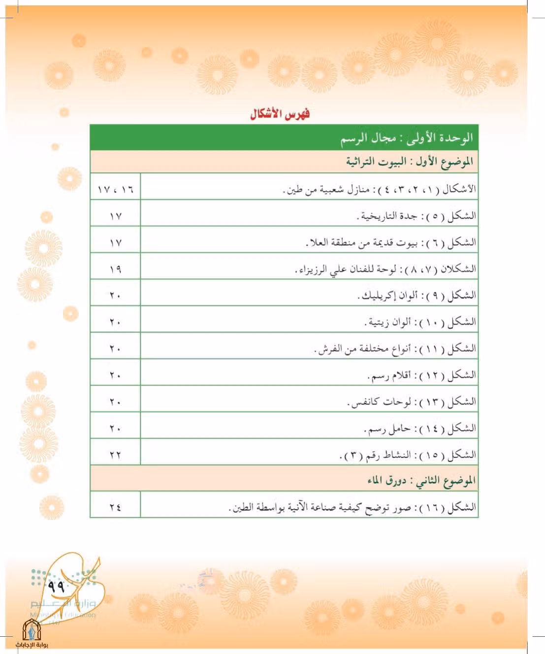 صفحة 99