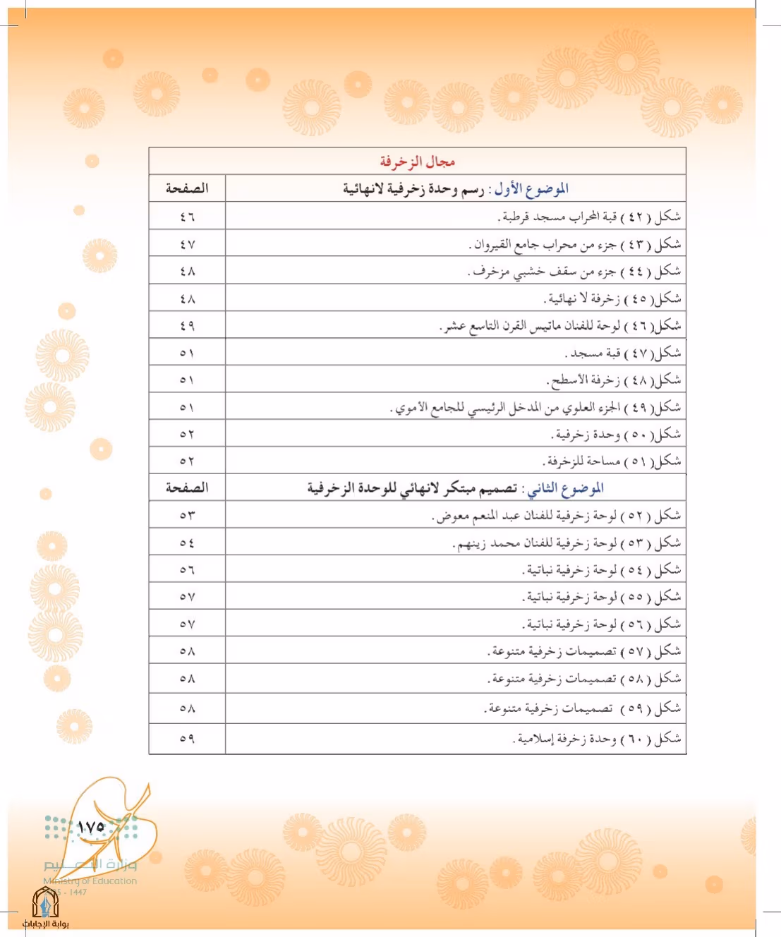 صفحة 175