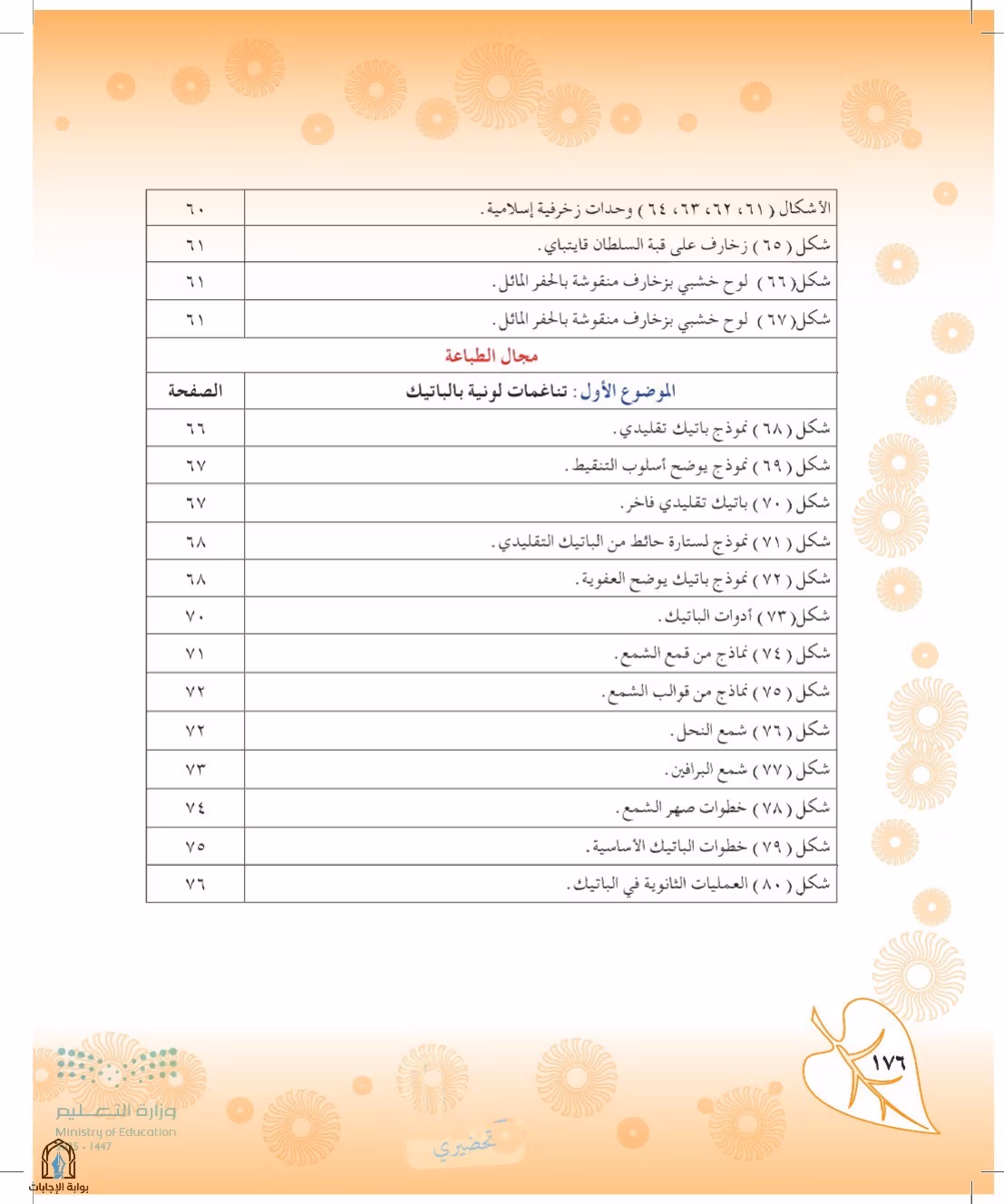 صفحة 176