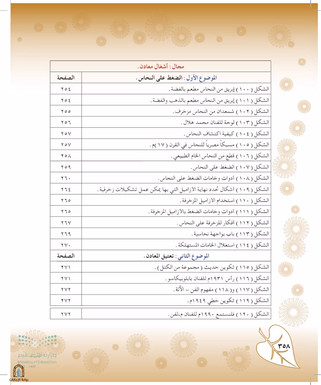 صفحة 358