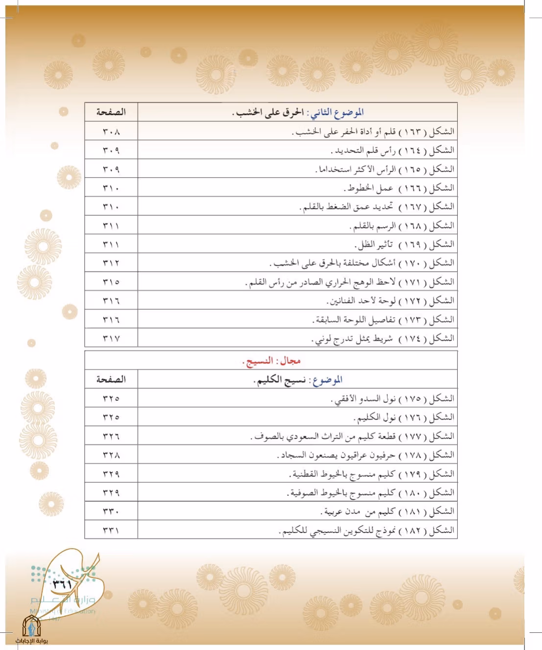 صفحة 361