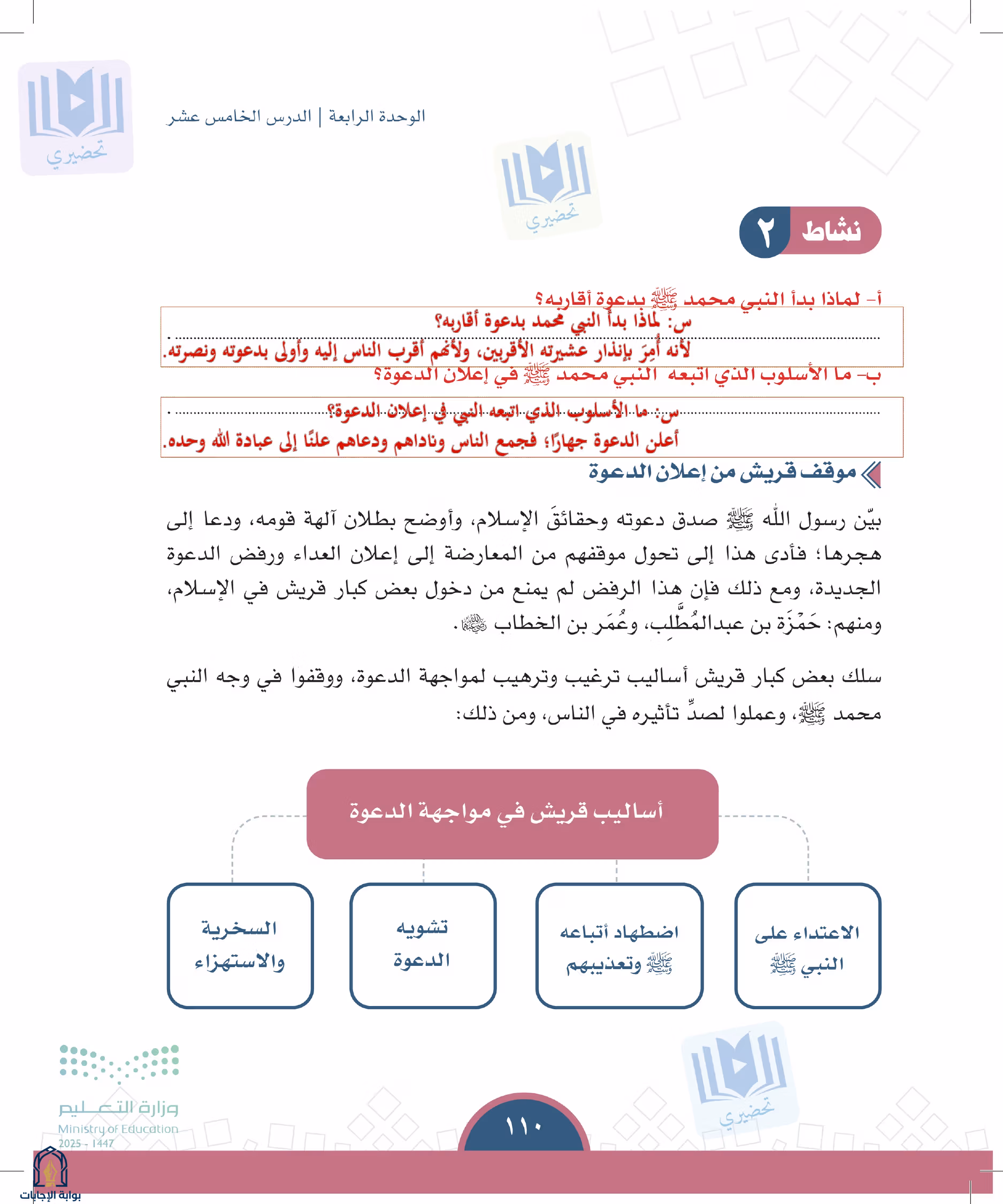 صفحة 110