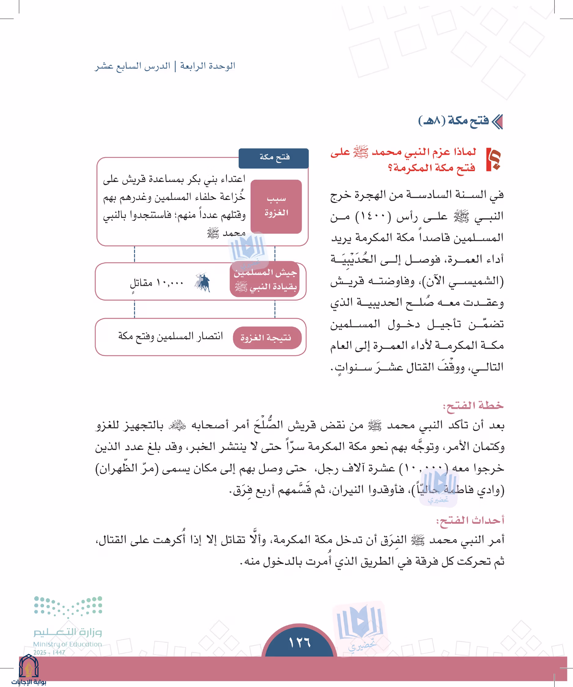 صفحة 126