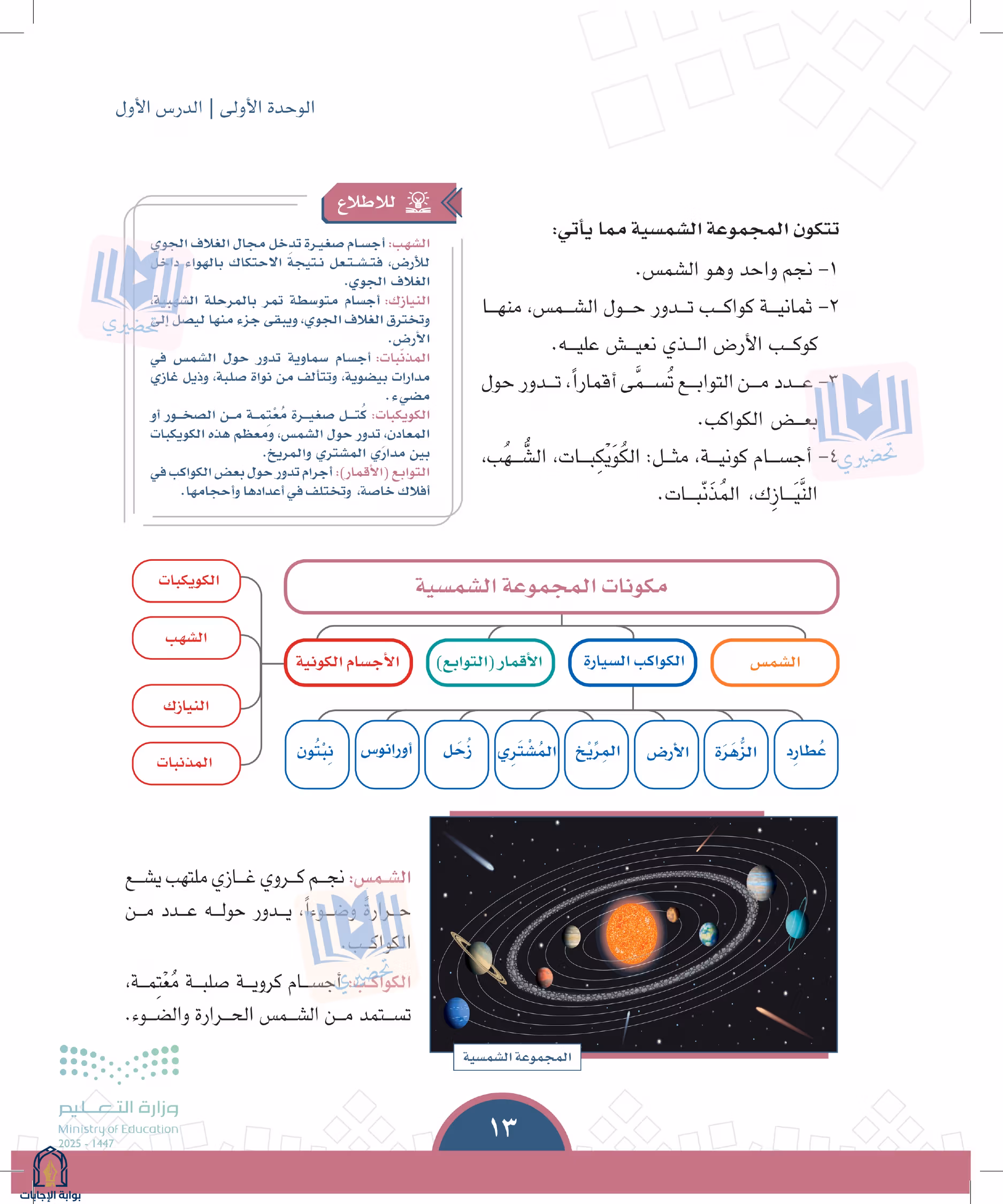 صفحة 13