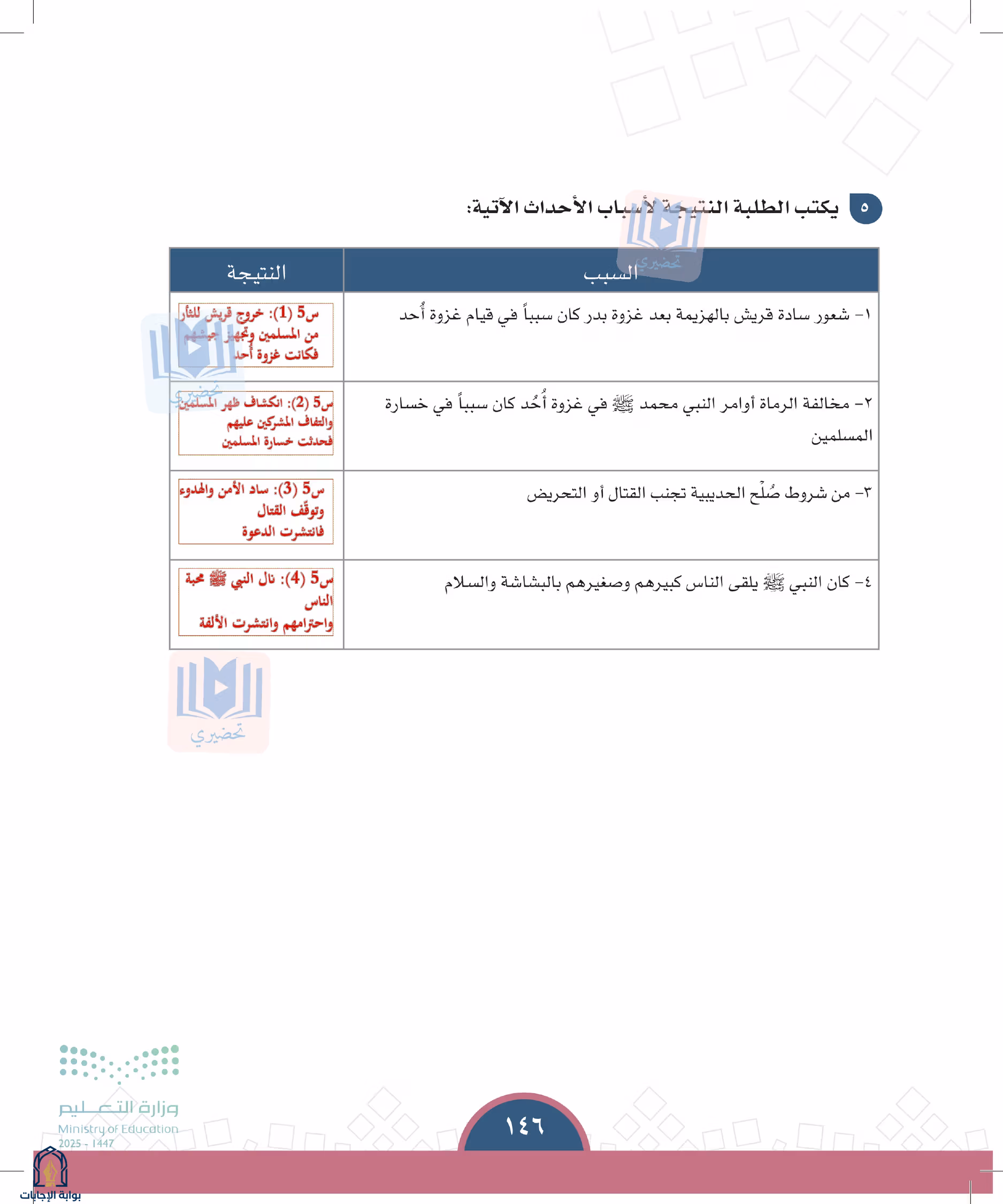 صفحة 146