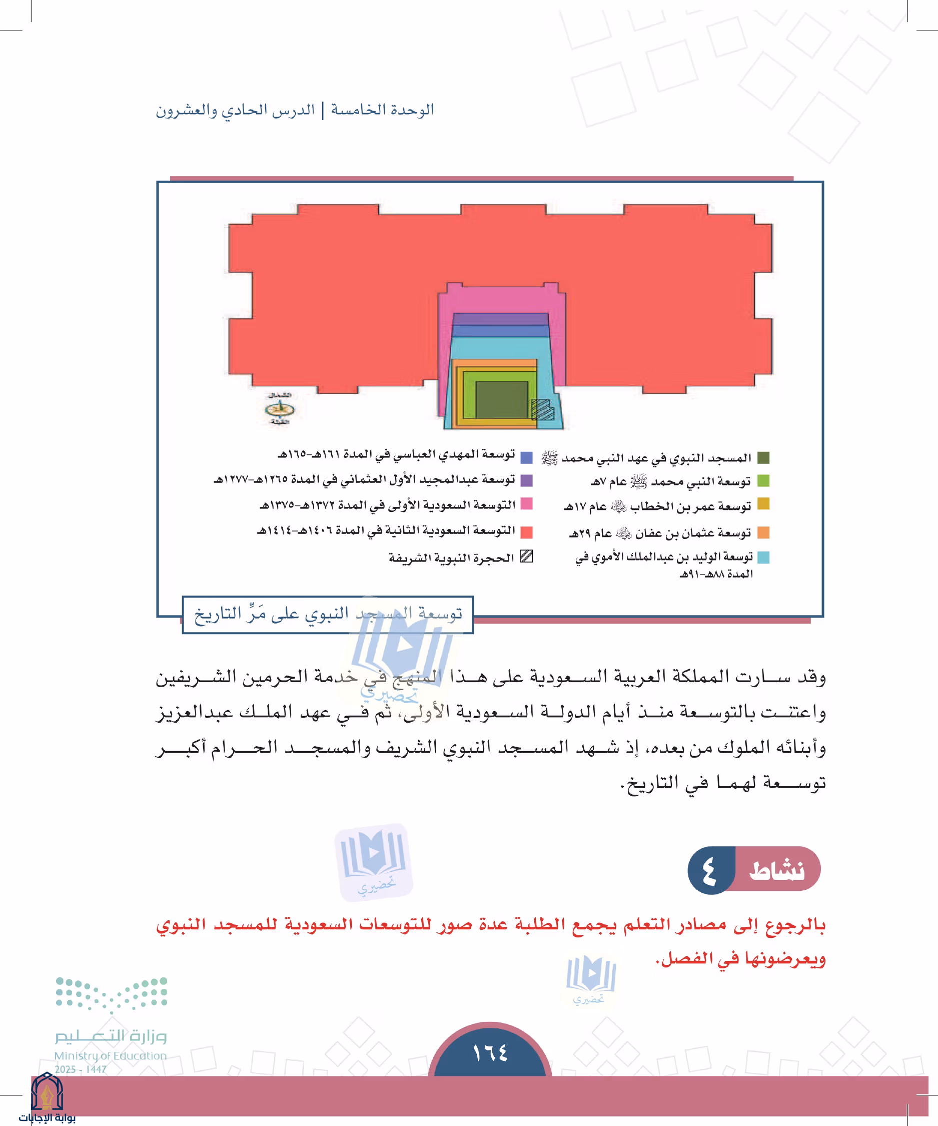 صفحة 164
