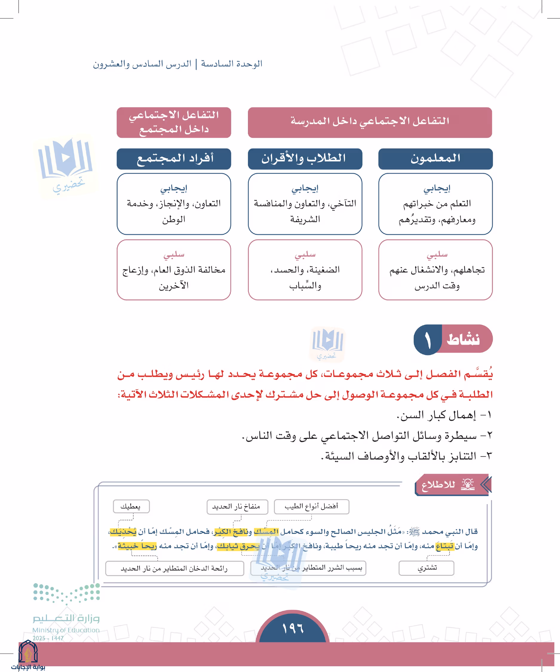 صفحة 196