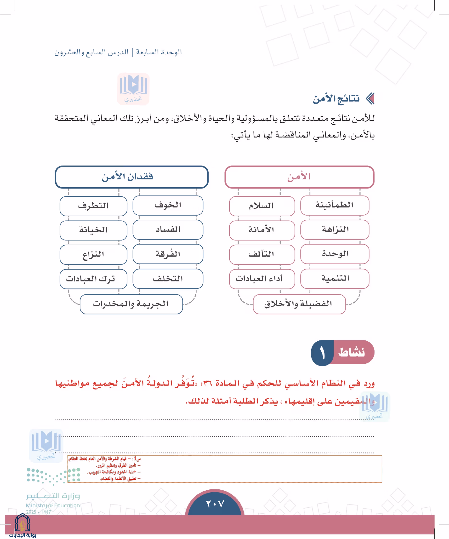 صفحة 207