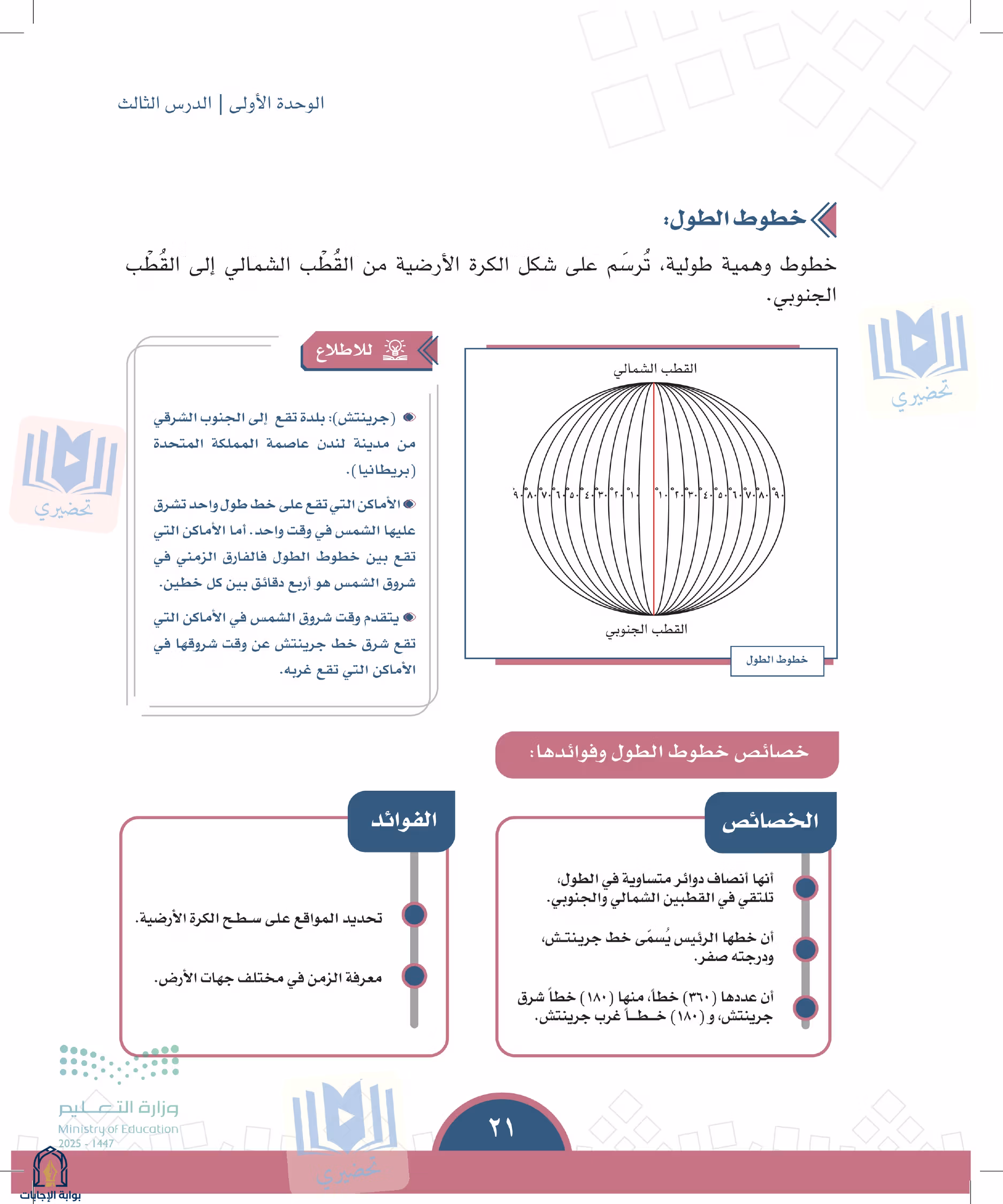 صفحة 21