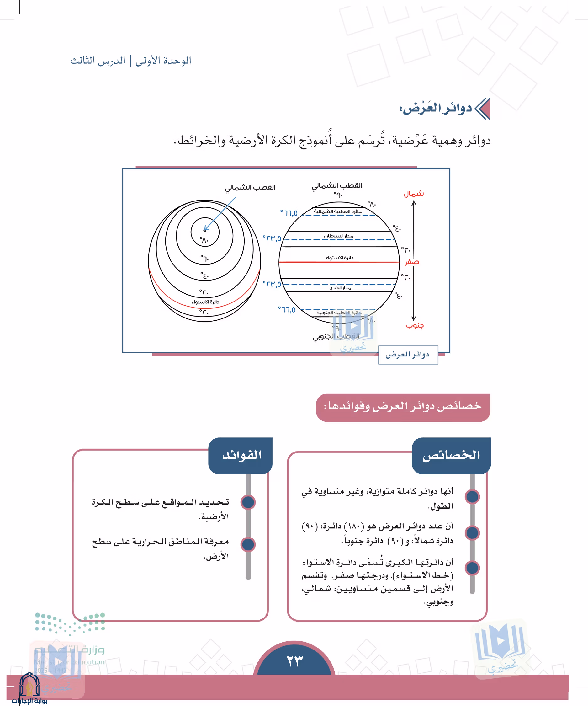 صفحة 23