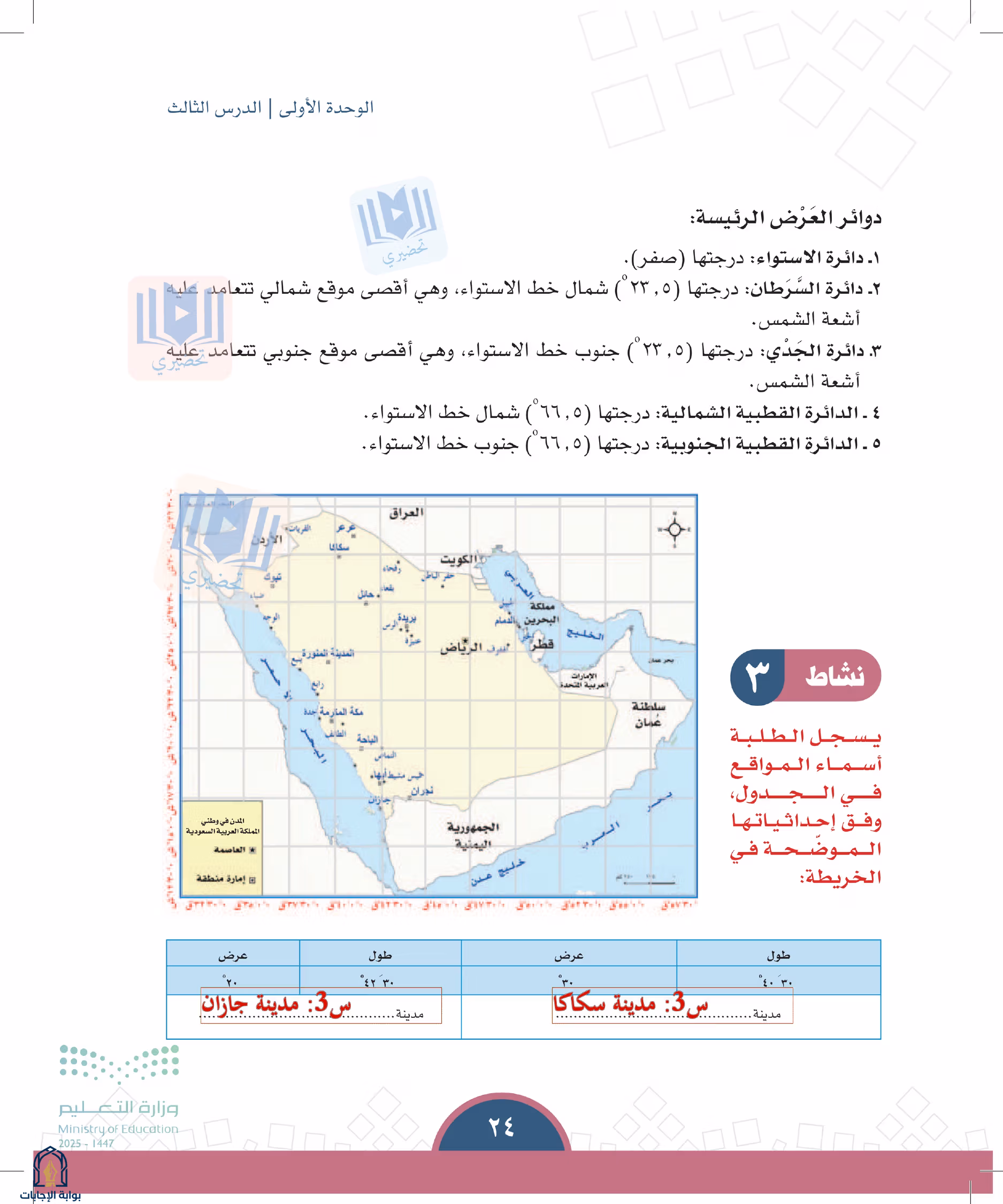 صفحة 24