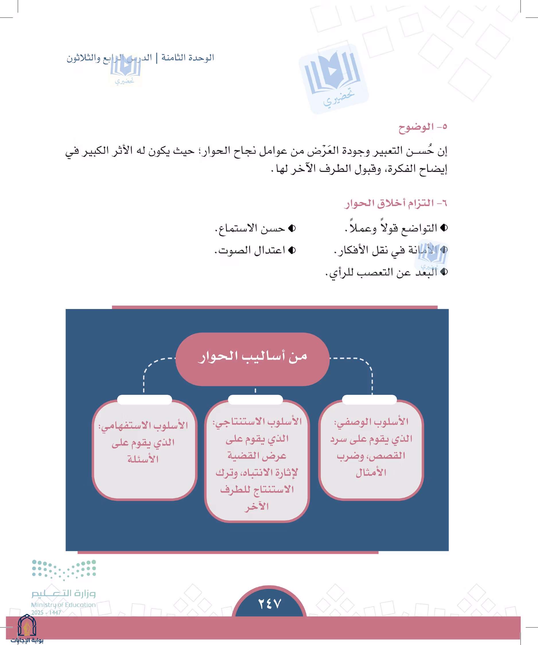 صفحة 247