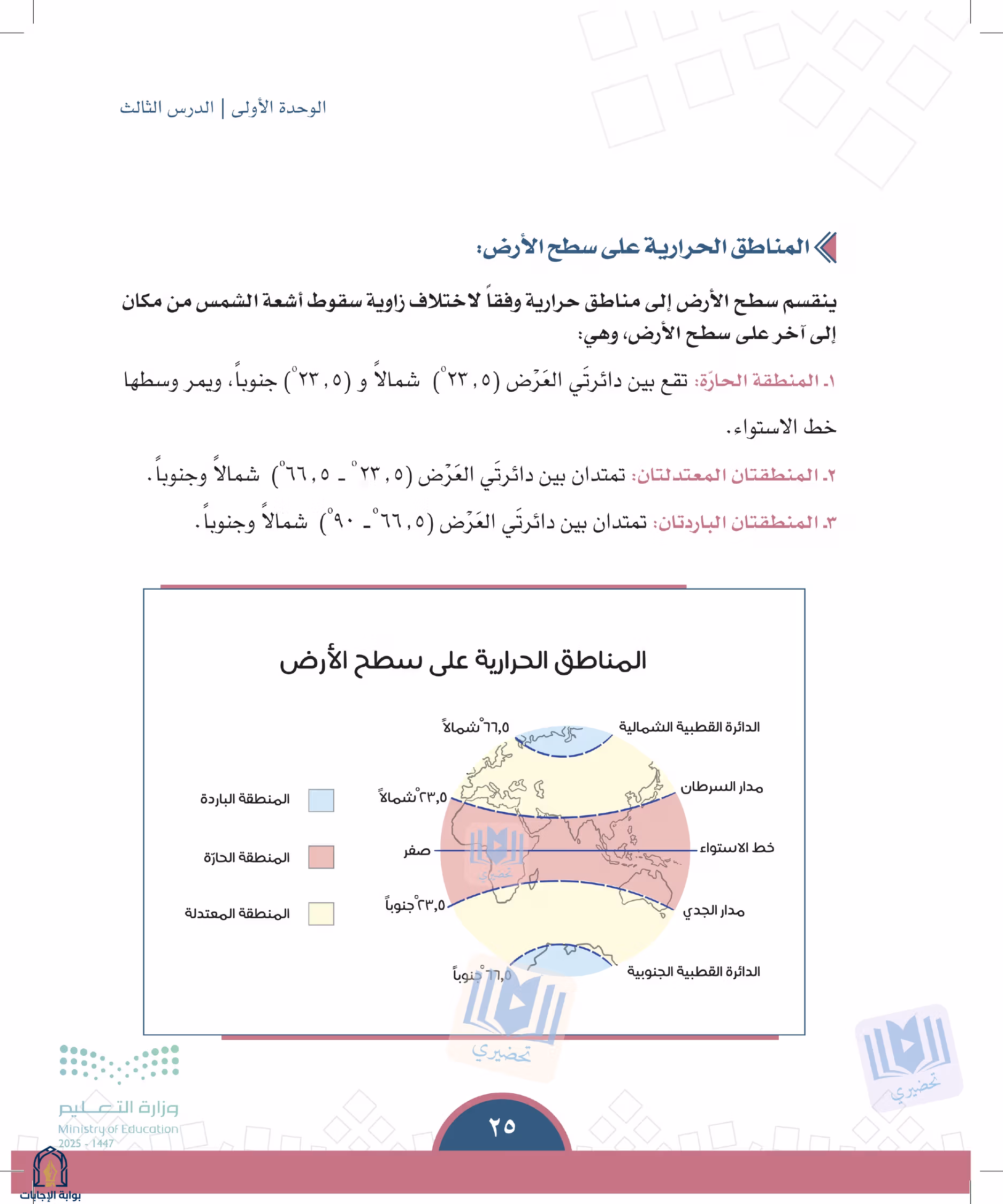 صفحة 25