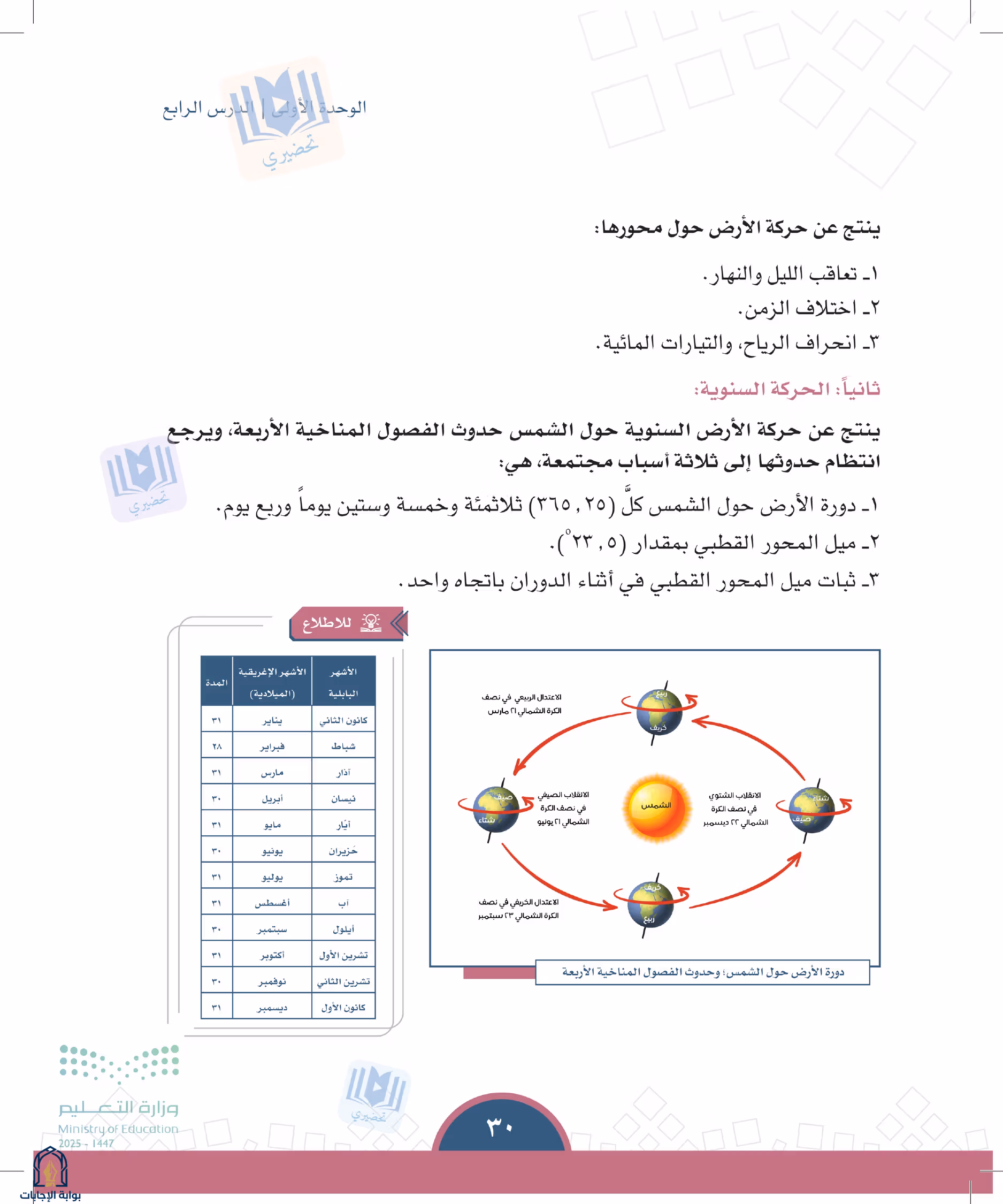 صفحة 30
