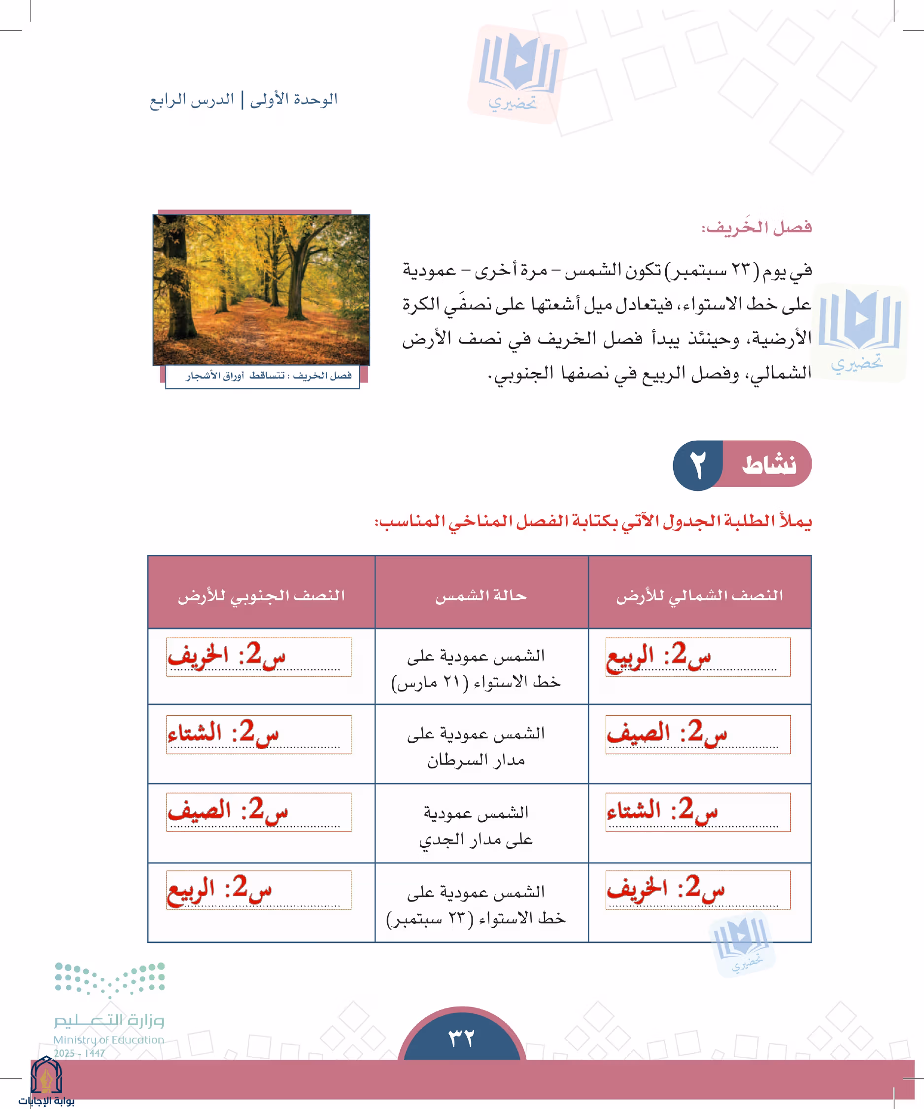 صفحة 32