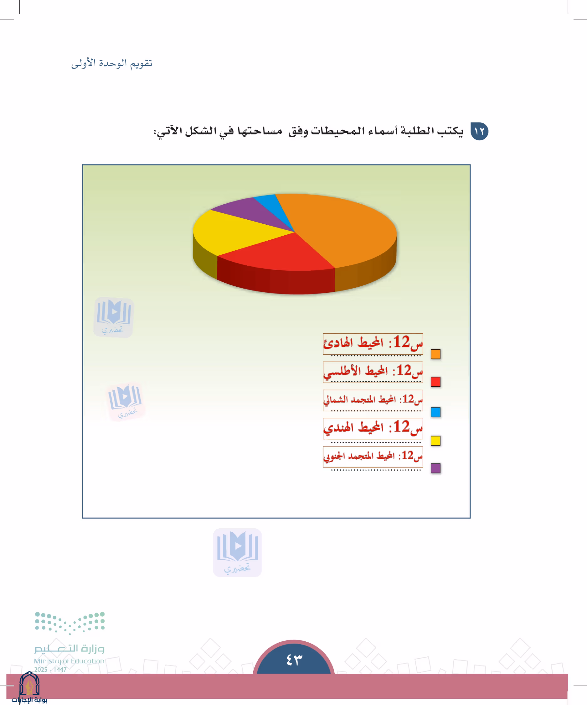 صفحة 43
