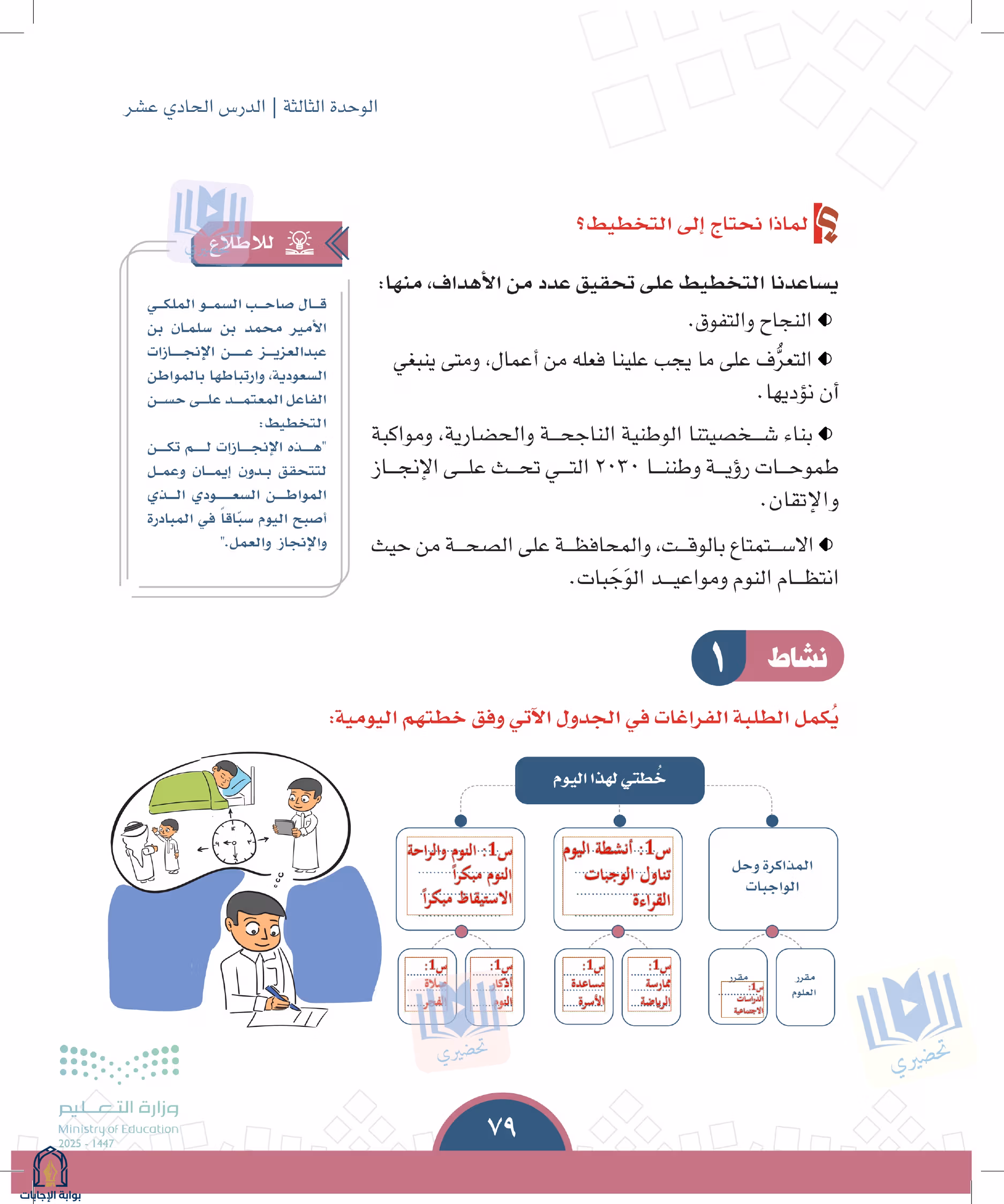 صفحة 79
