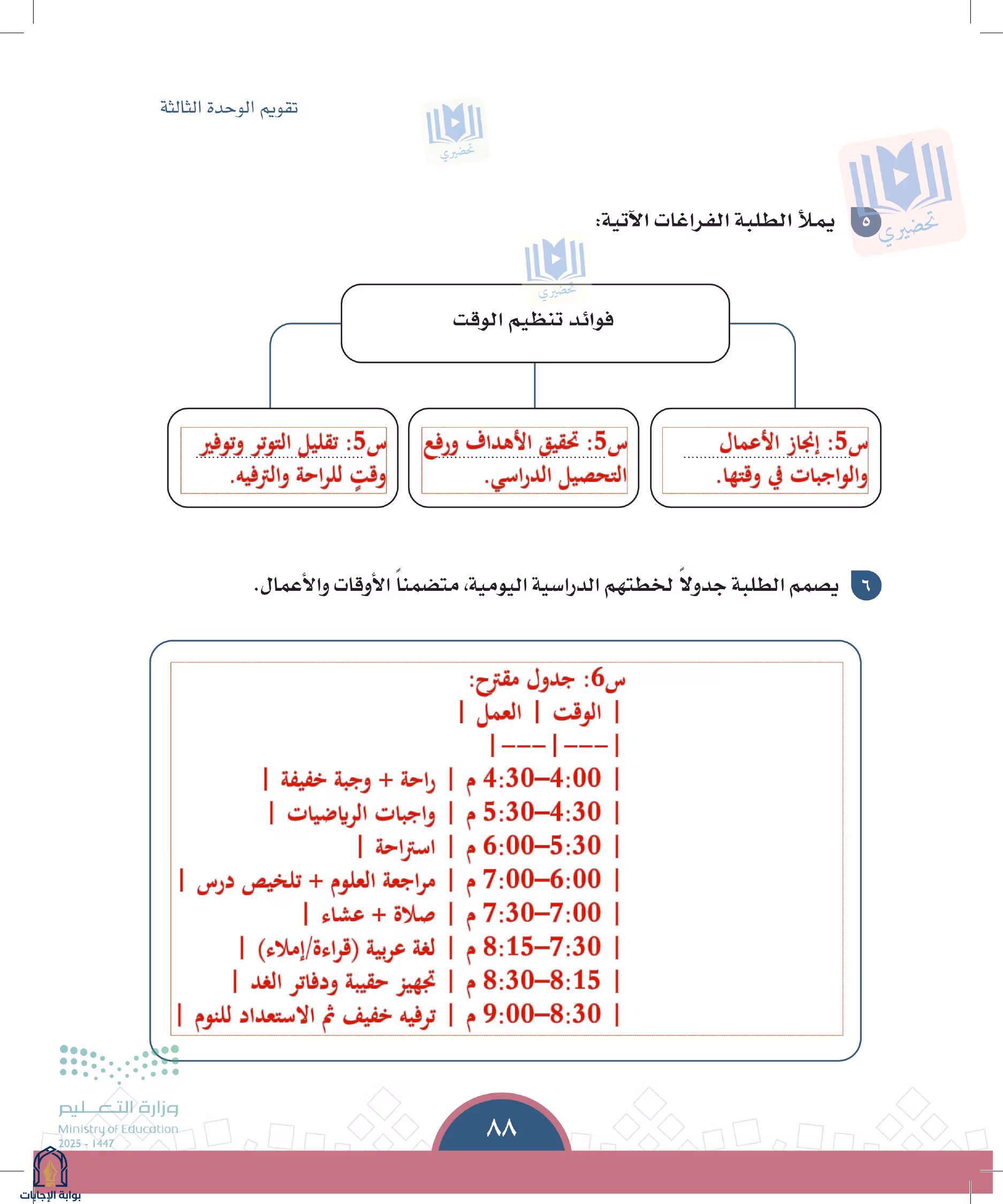 صفحة 88