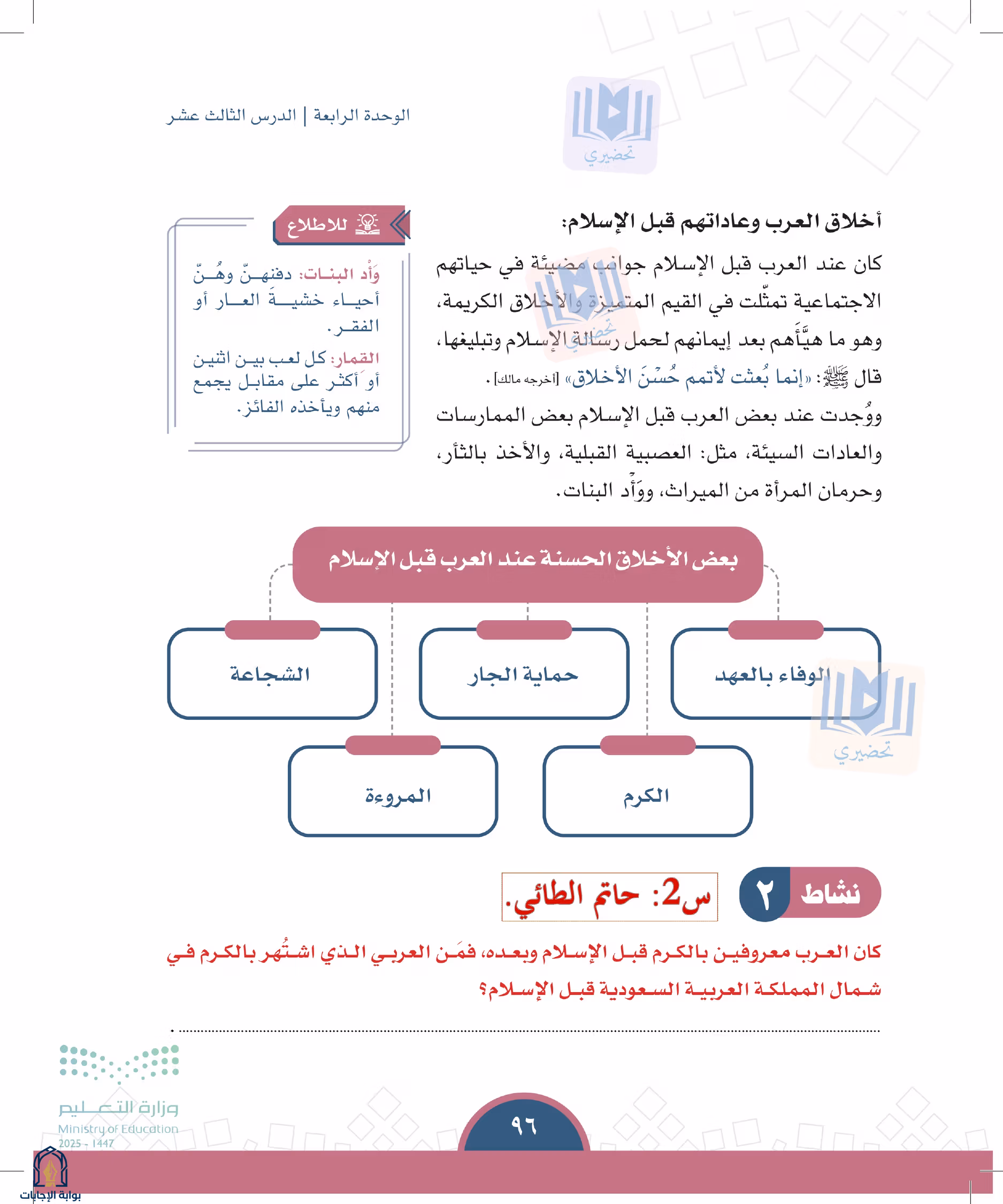 صفحة 96